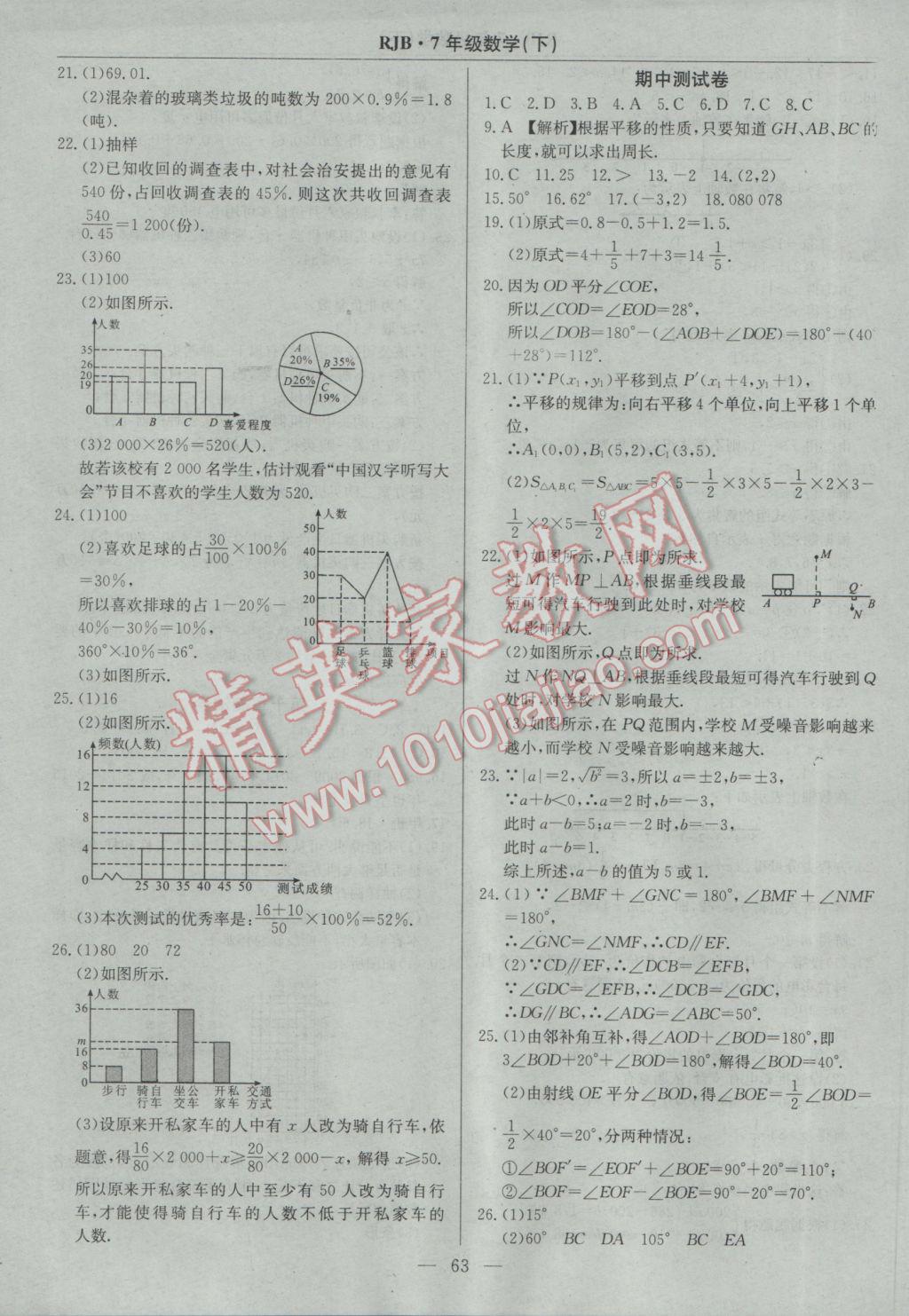 2017年高效通教材精析精練七年級(jí)數(shù)學(xué)下冊(cè)人教版 參考答案第31頁(yè)