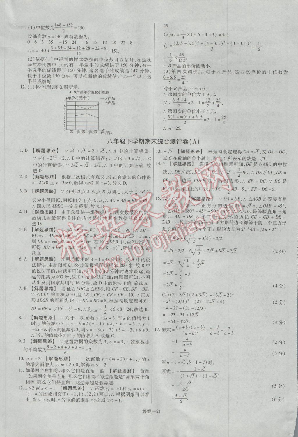 2017年金考卷活頁題選八年級數(shù)學下冊人教版 參考答案第21頁