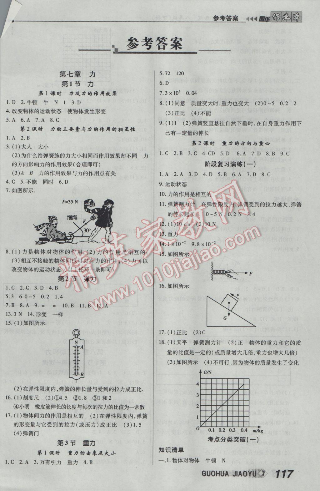 2017年國(guó)華作業(yè)本八年級(jí)物理下冊(cè)人教版 參考答案第1頁