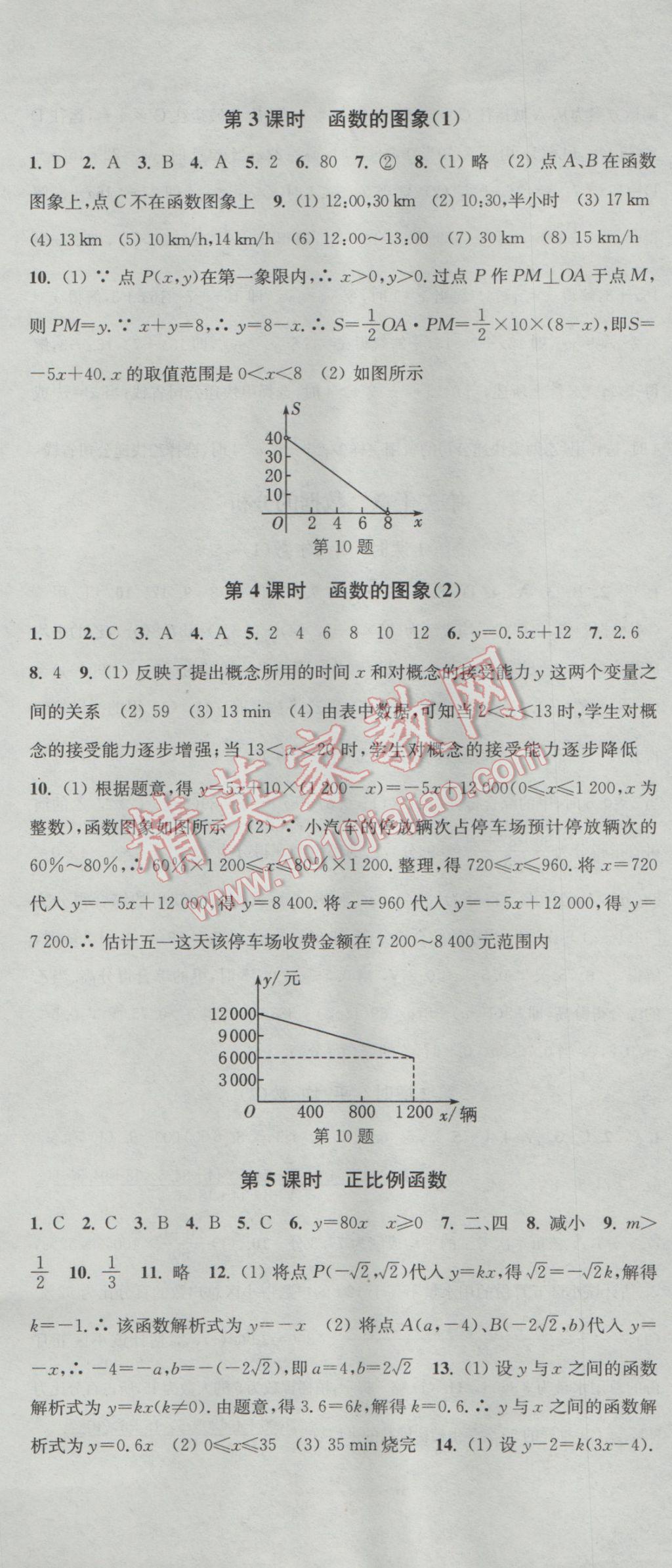 2017年通城学典活页检测八年级数学下册人教版 参考答案第13页