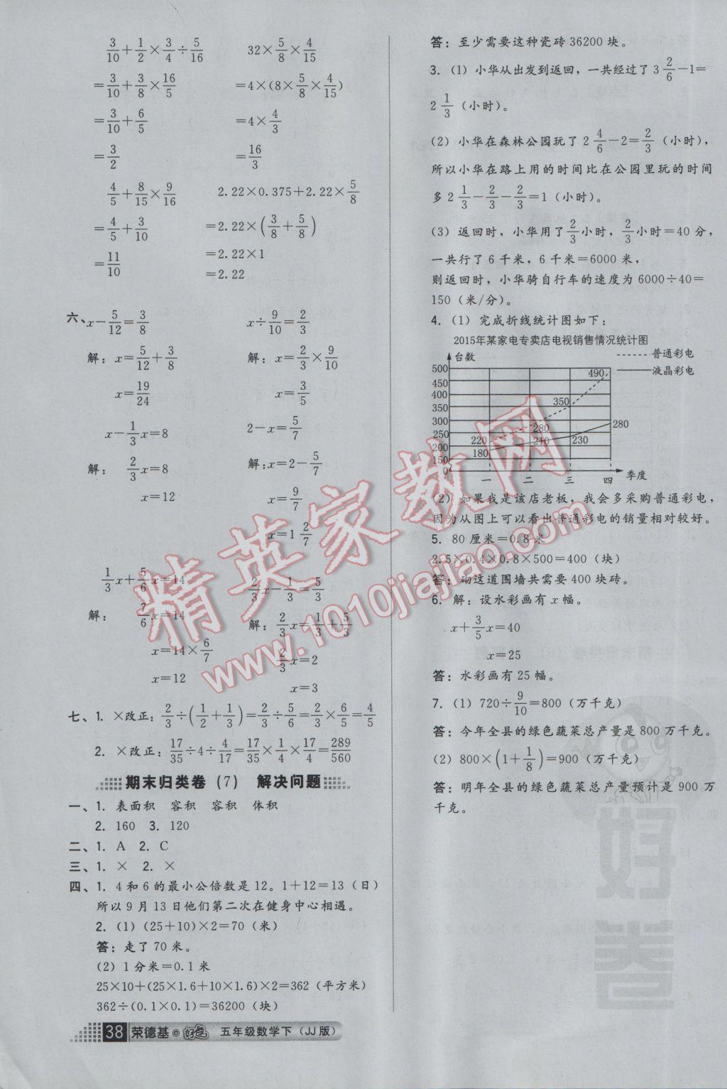 2017年好卷五年级数学下册冀教版 大卷答案第11页