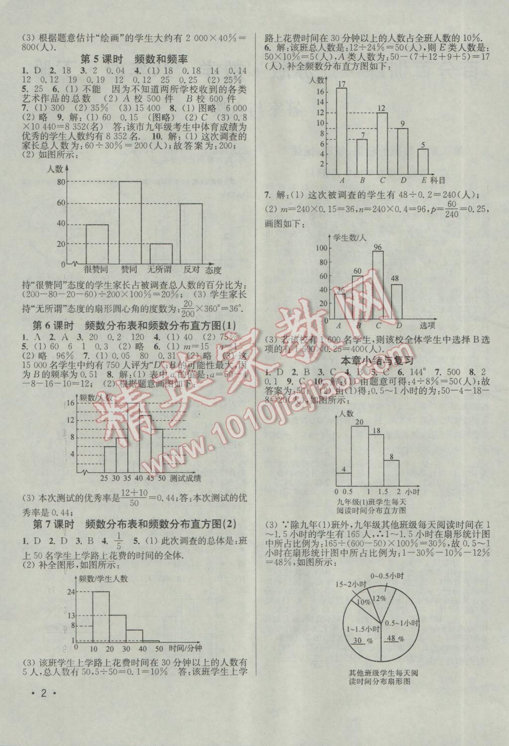 2017年百分百訓(xùn)練八年級(jí)數(shù)學(xué)下冊(cè)江蘇版 參考答案第2頁(yè)