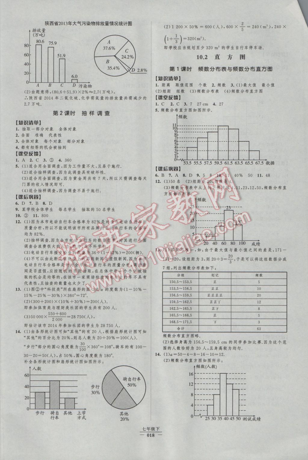 2017年經(jīng)綸學(xué)典新課時作業(yè)七年級數(shù)學(xué)下冊人教版 參考答案第18頁