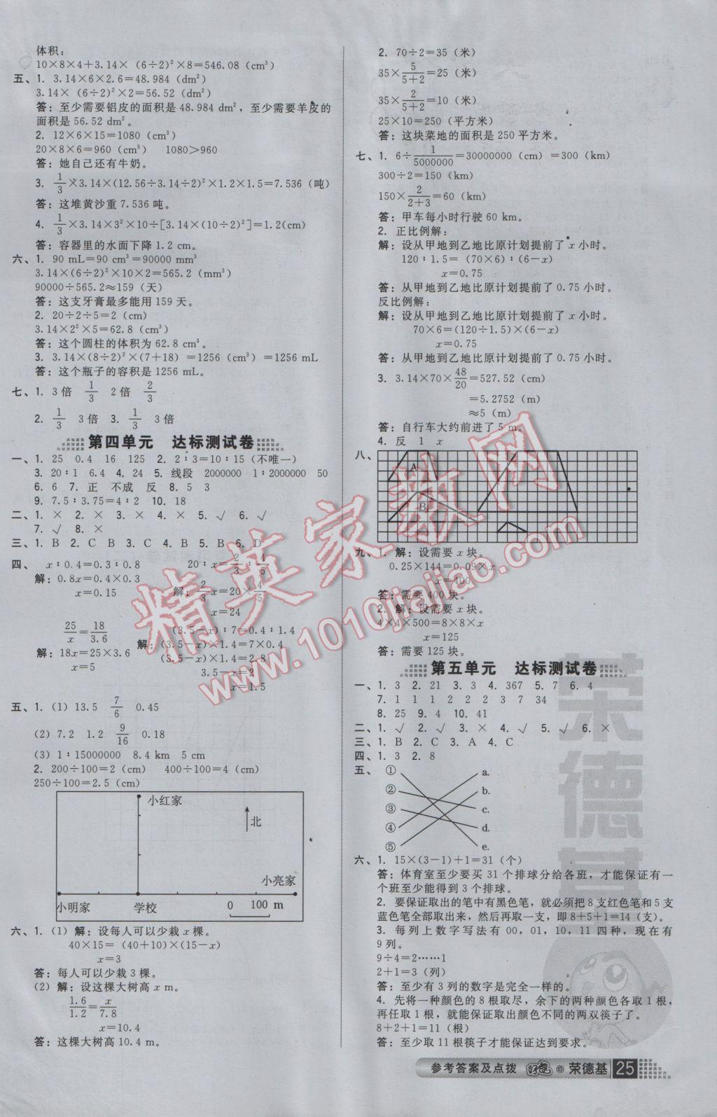 2017年好卷六年級(jí)數(shù)學(xué)下冊人教版 參考答案第5頁