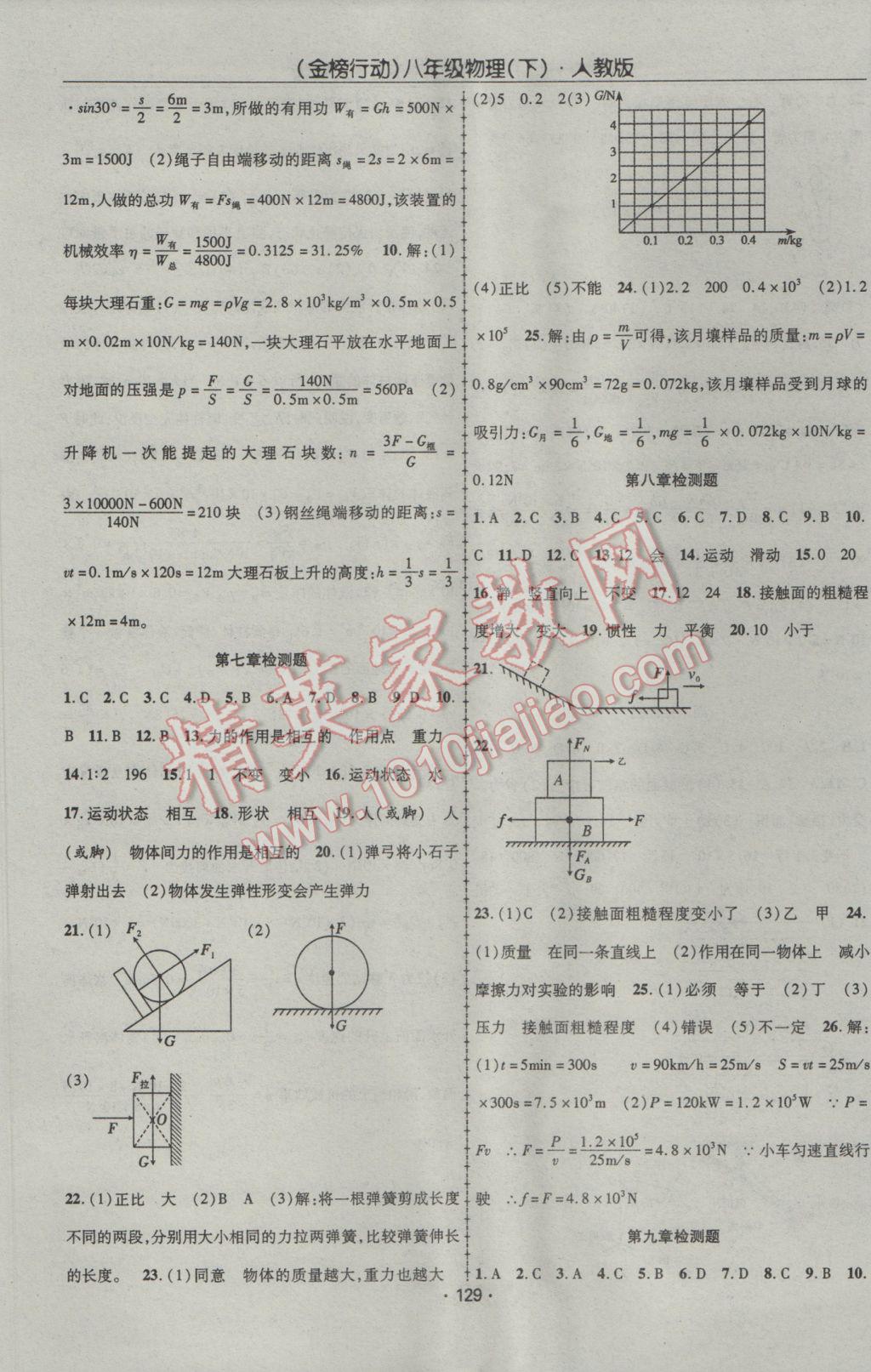 2017年金榜行动课时导学案八年级物理下册人教版 参考答案第13页