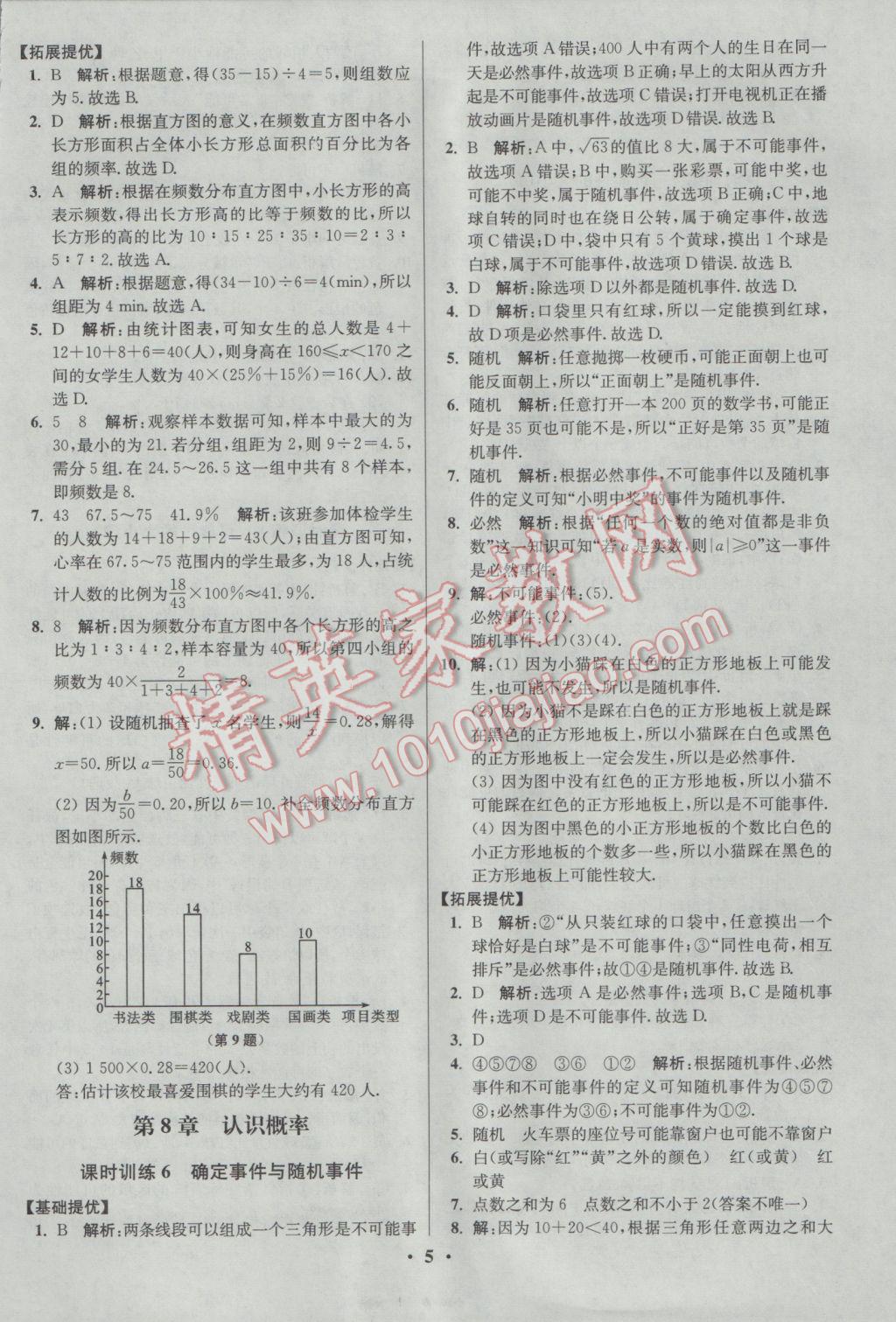 2017年初中數(shù)學(xué)小題狂做八年級下冊蘇科版提優(yōu)版 參考答案第5頁