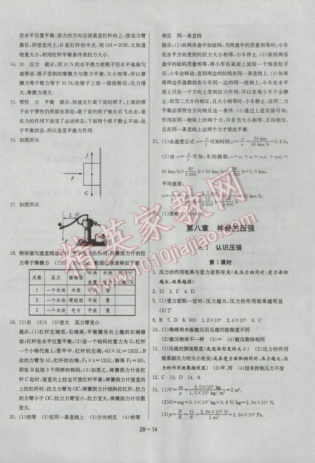 2017年課時(shí)訓(xùn)練八年級(jí)物理下冊(cè)滬粵版 參考答案第14頁