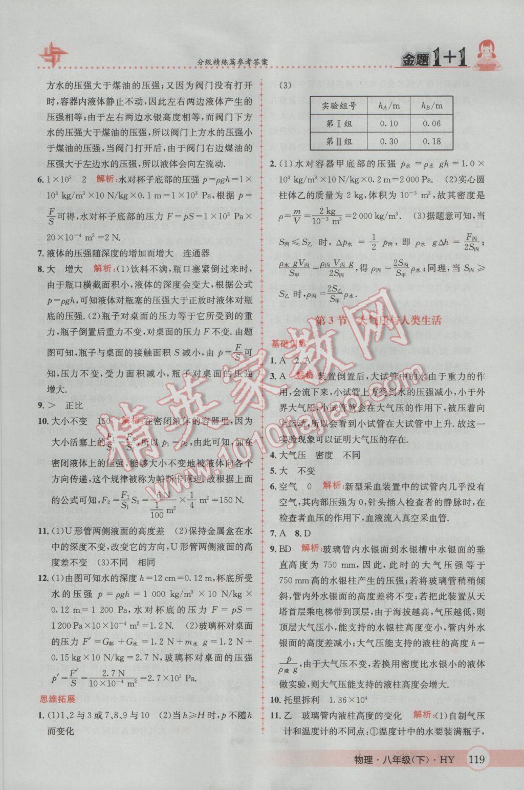 2017年金題1加1八年級(jí)物理下冊(cè)滬粵版 參考答案第21頁