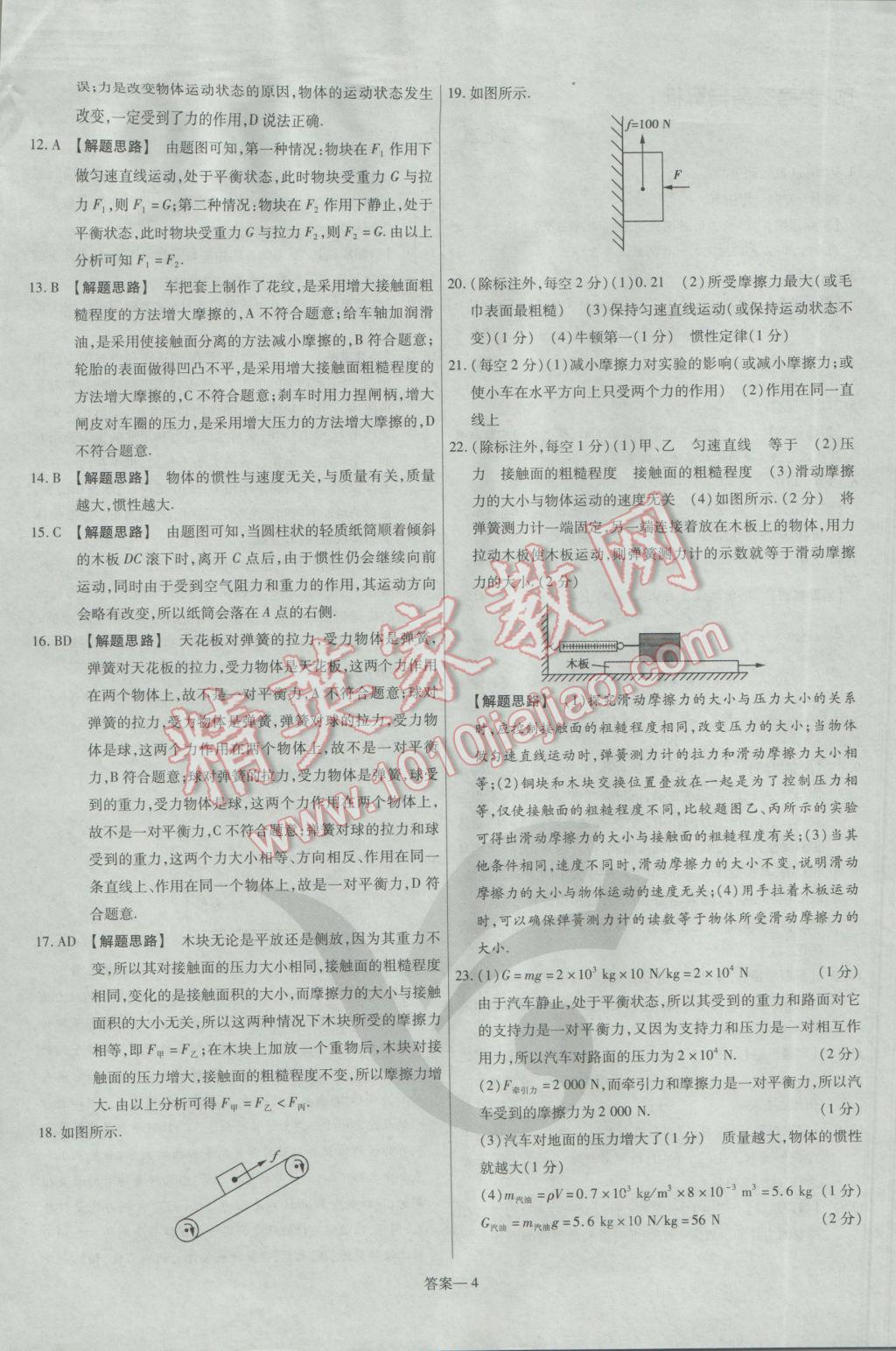 2017年金考卷活页题选名师名题单元双测卷八年级物理下册人教版 参考答案第4页