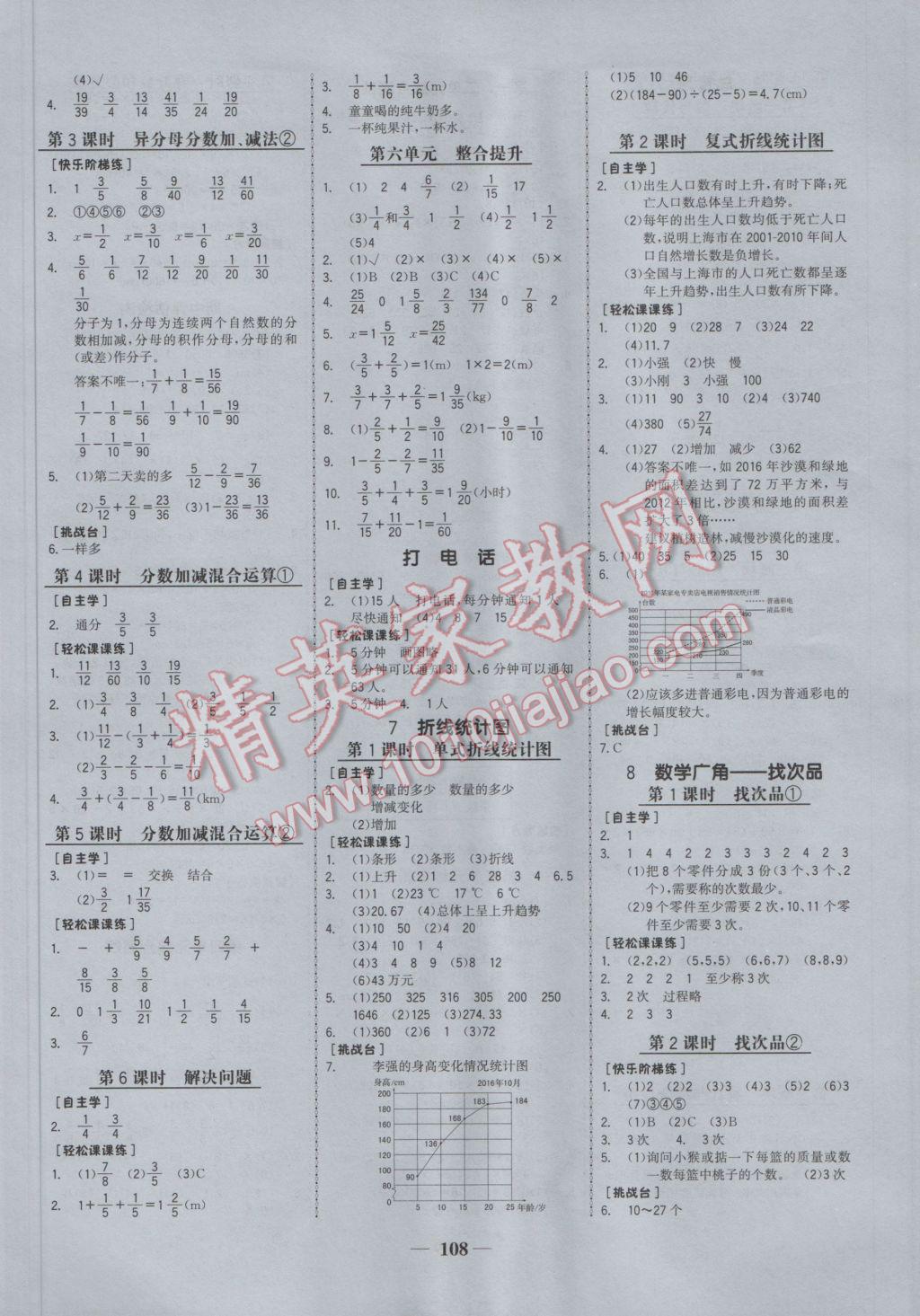 2017年世纪金榜金榜小博士五年级数学下册 参考答案第6页