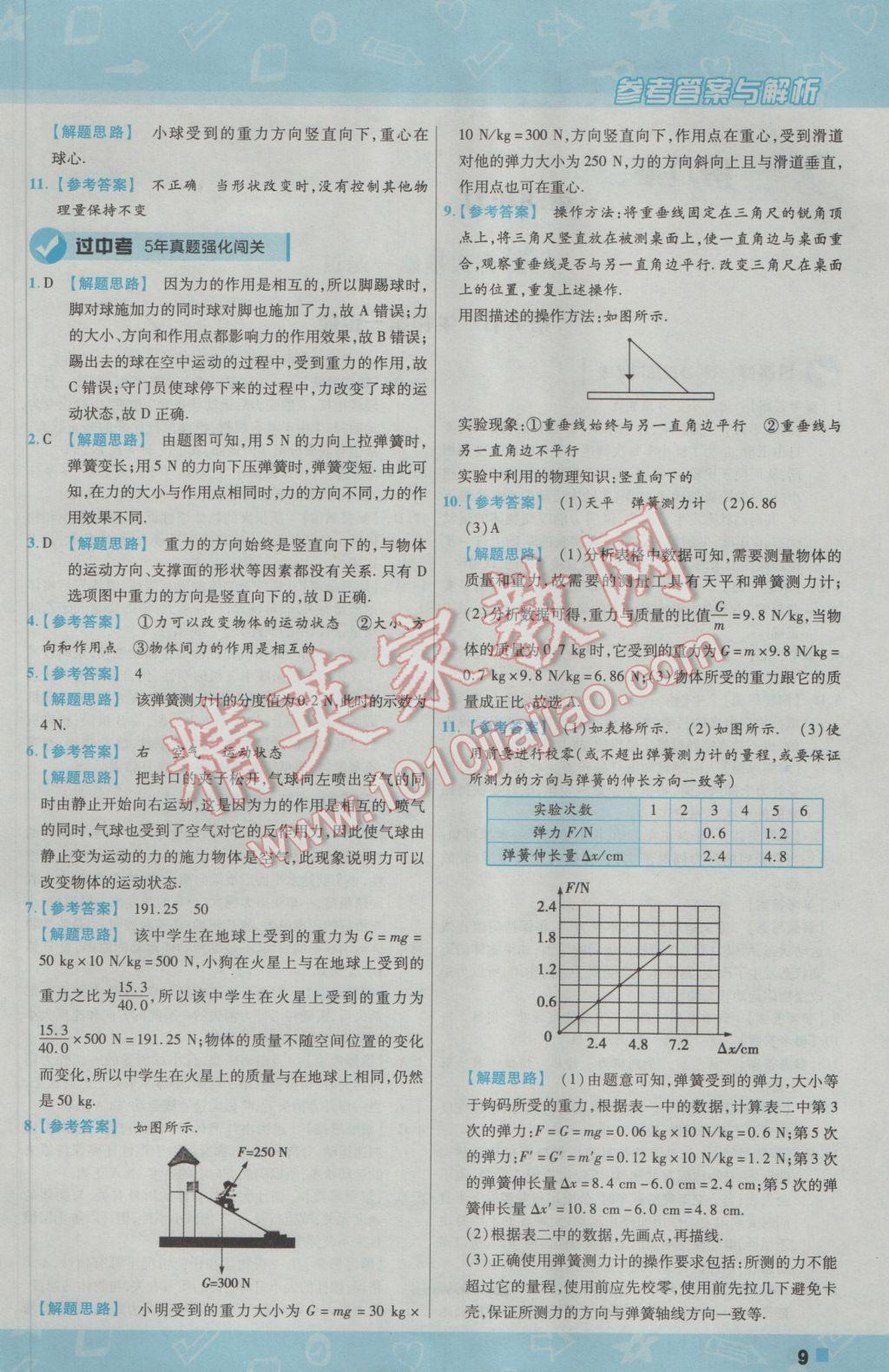 2017年一遍过初中物理八年级下册人教版 参考答案第9页