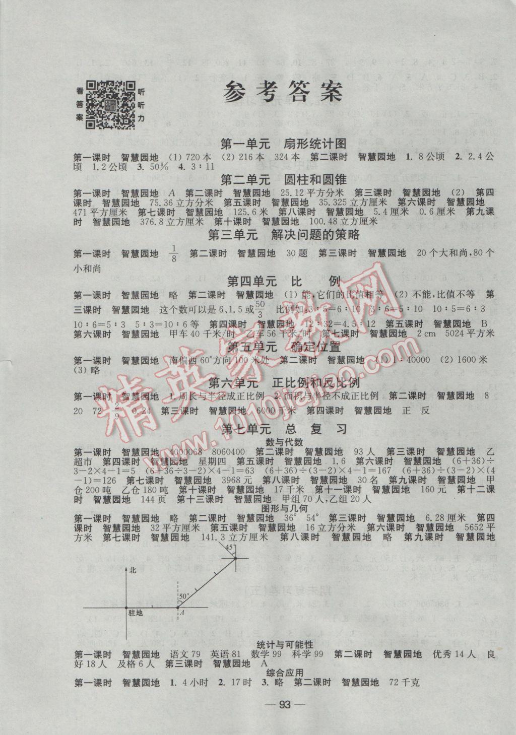 2017年随堂练1加2课课练单元卷六年级数学下册江苏版 参考答案第1页