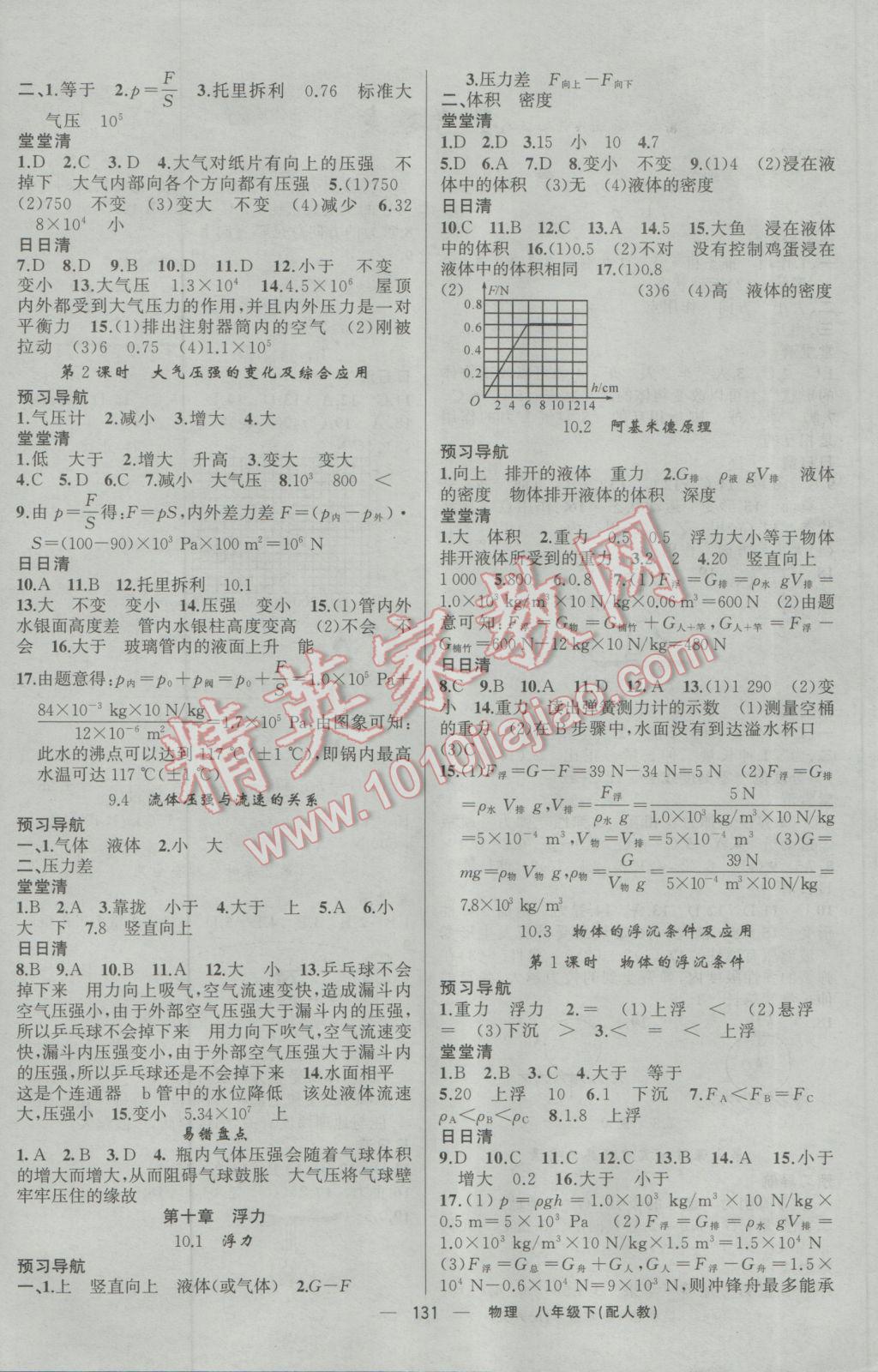 2017年四清導航八年級物理下冊人教版 參考答案第4頁