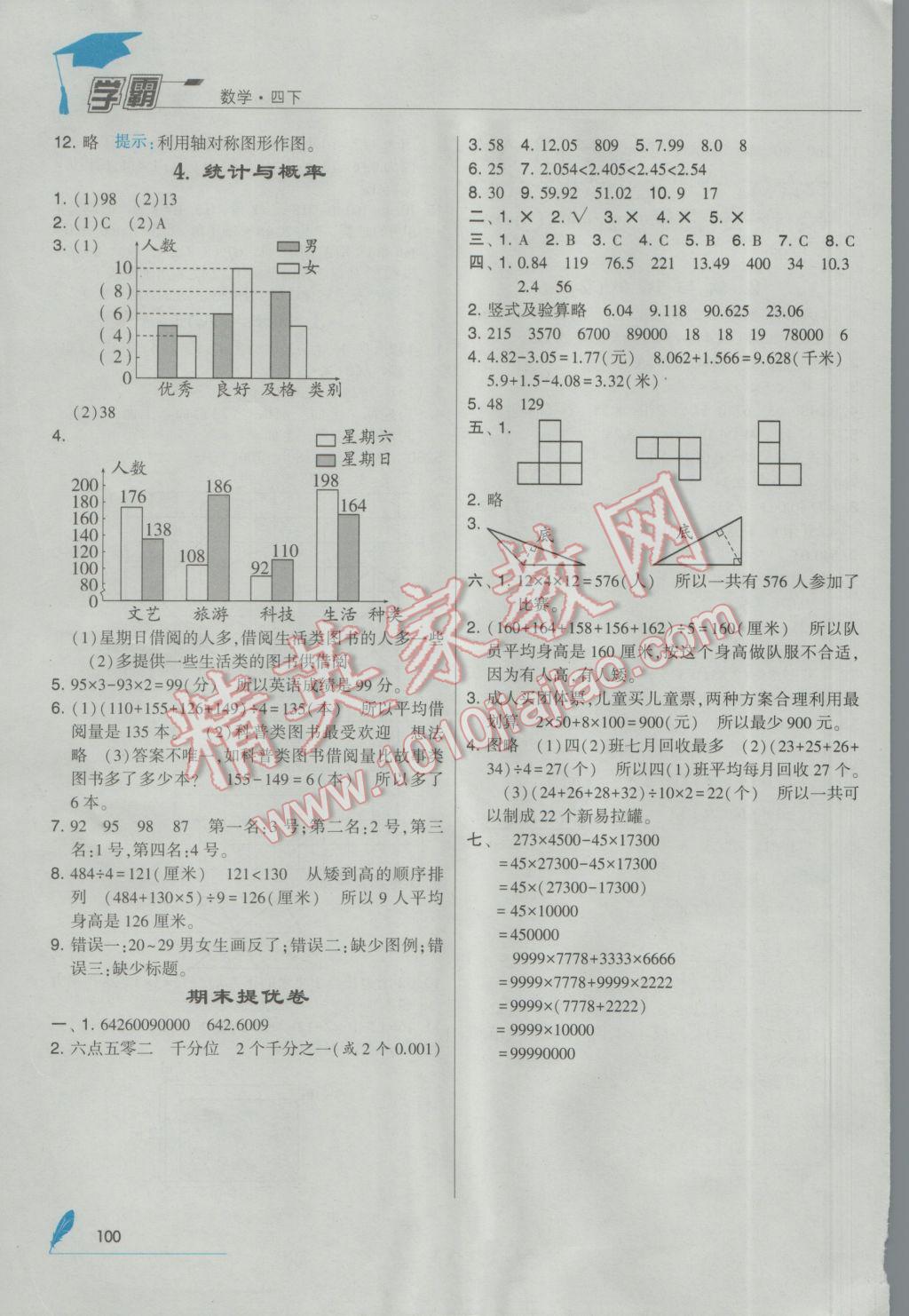 2017年經(jīng)綸學(xué)典學(xué)霸四年級數(shù)學(xué)下冊人教版 參考答案第18頁