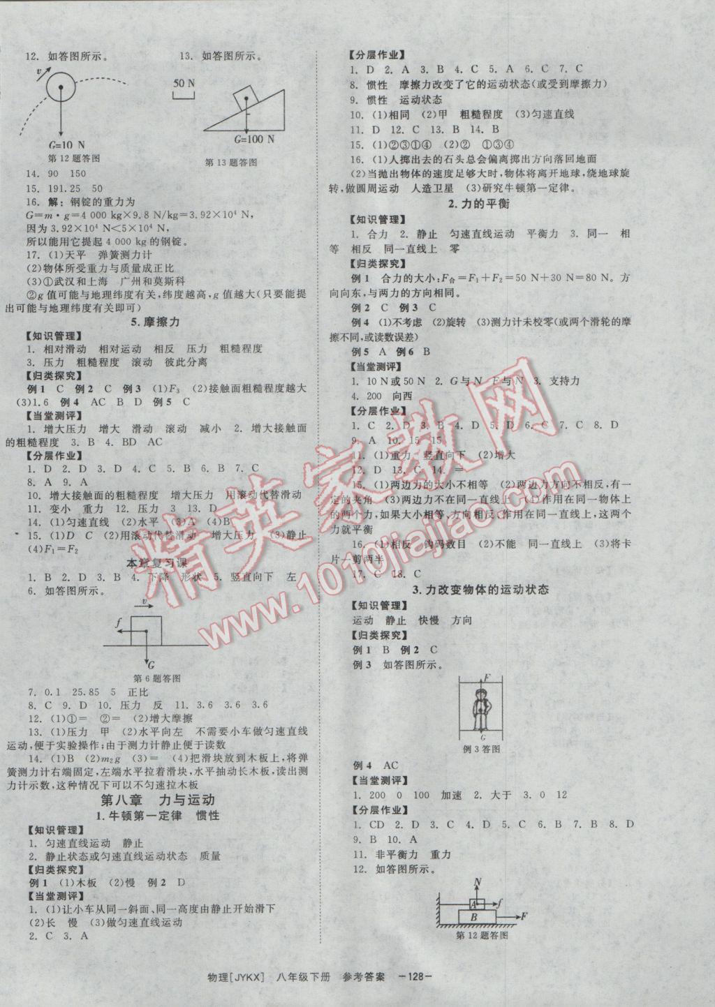 2017年全效學習八年級物理下冊教科版 參考答案第2頁