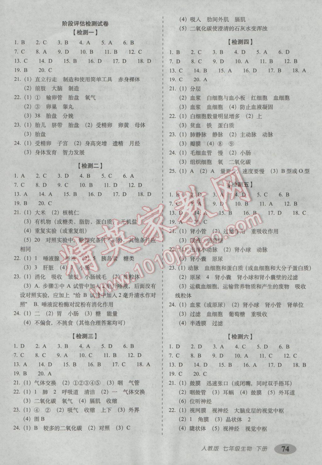 2017年聚能闖關(guān)期末復(fù)習(xí)沖刺卷七年級生物下冊人教版 參考答案第2頁