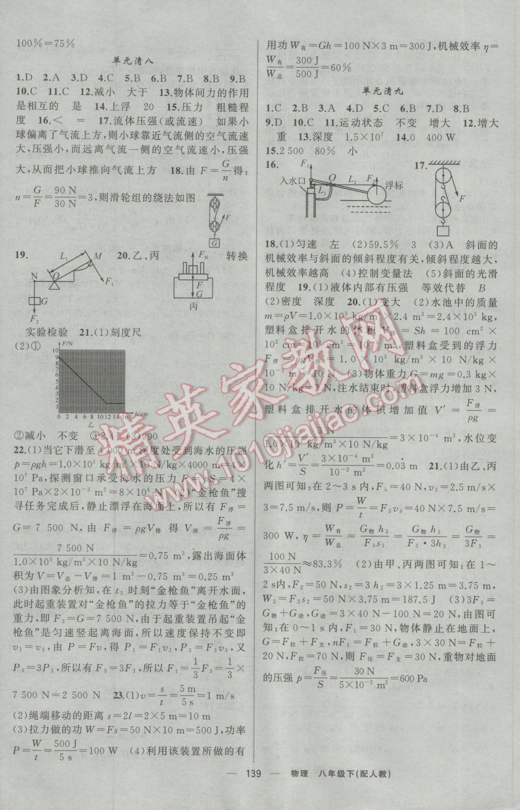 2017年四清導航八年級物理下冊人教版 參考答案第12頁