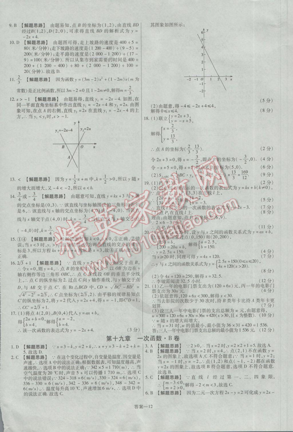 2017年金考卷活页题选八年级数学下册人教版 参考答案第12页