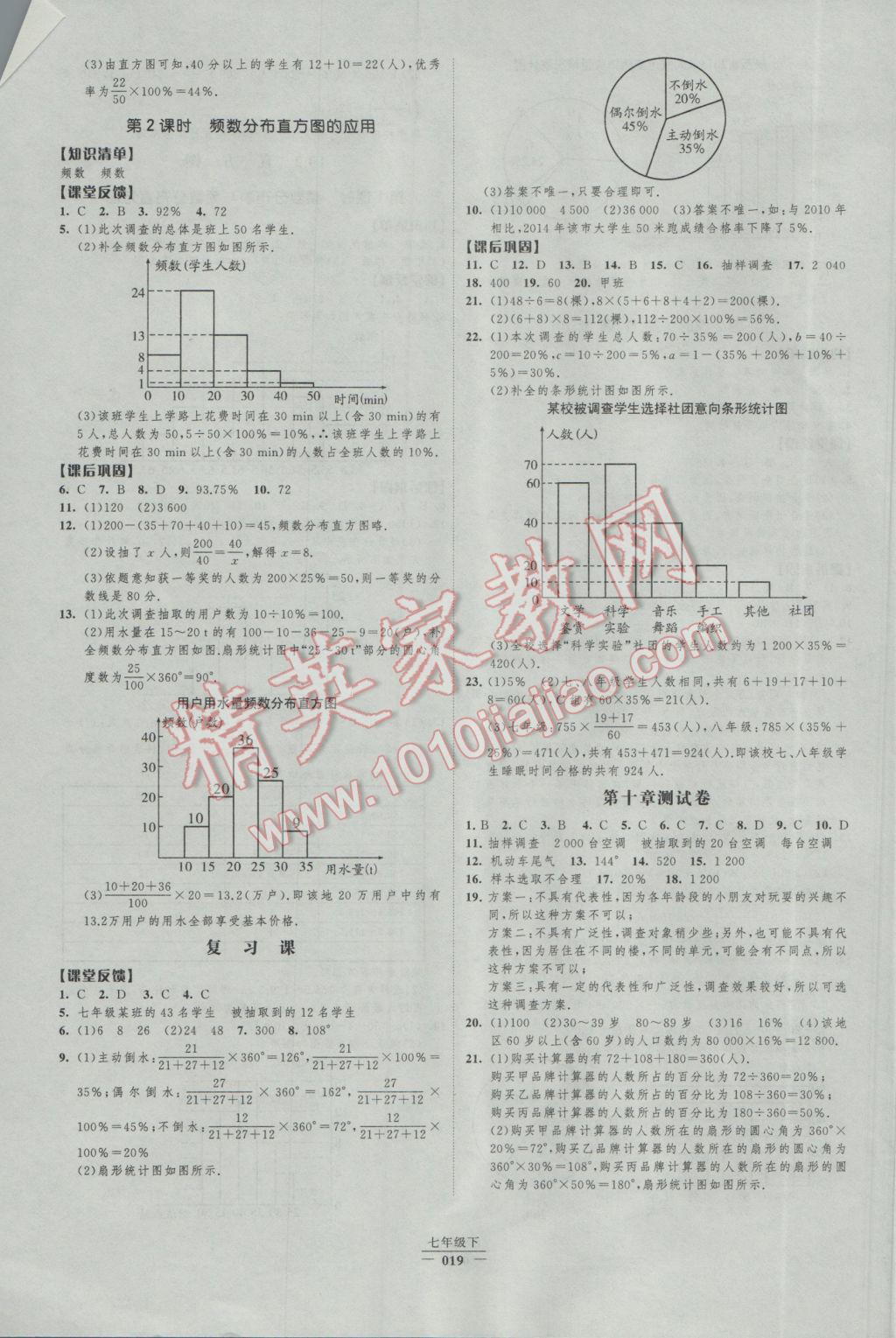 2017年经纶学典新课时作业七年级数学下册人教版 参考答案第19页