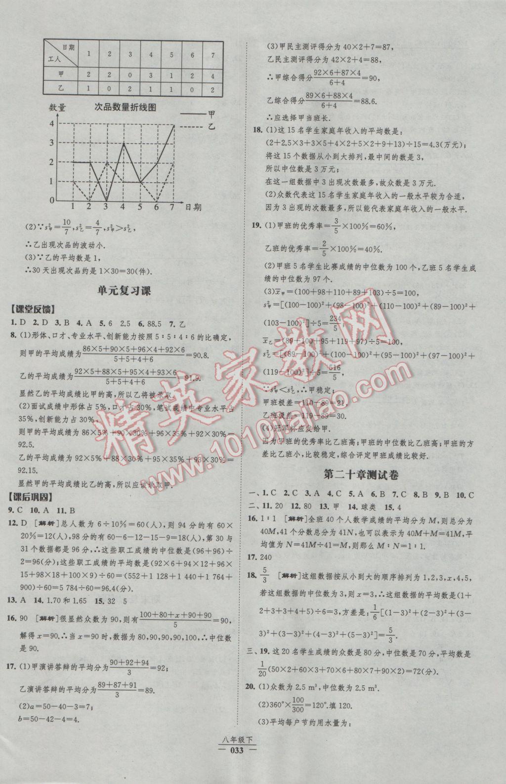 2017年經(jīng)綸學(xué)典新課時(shí)作業(yè)八年級(jí)數(shù)學(xué)下冊(cè)人教版 參考答案第33頁