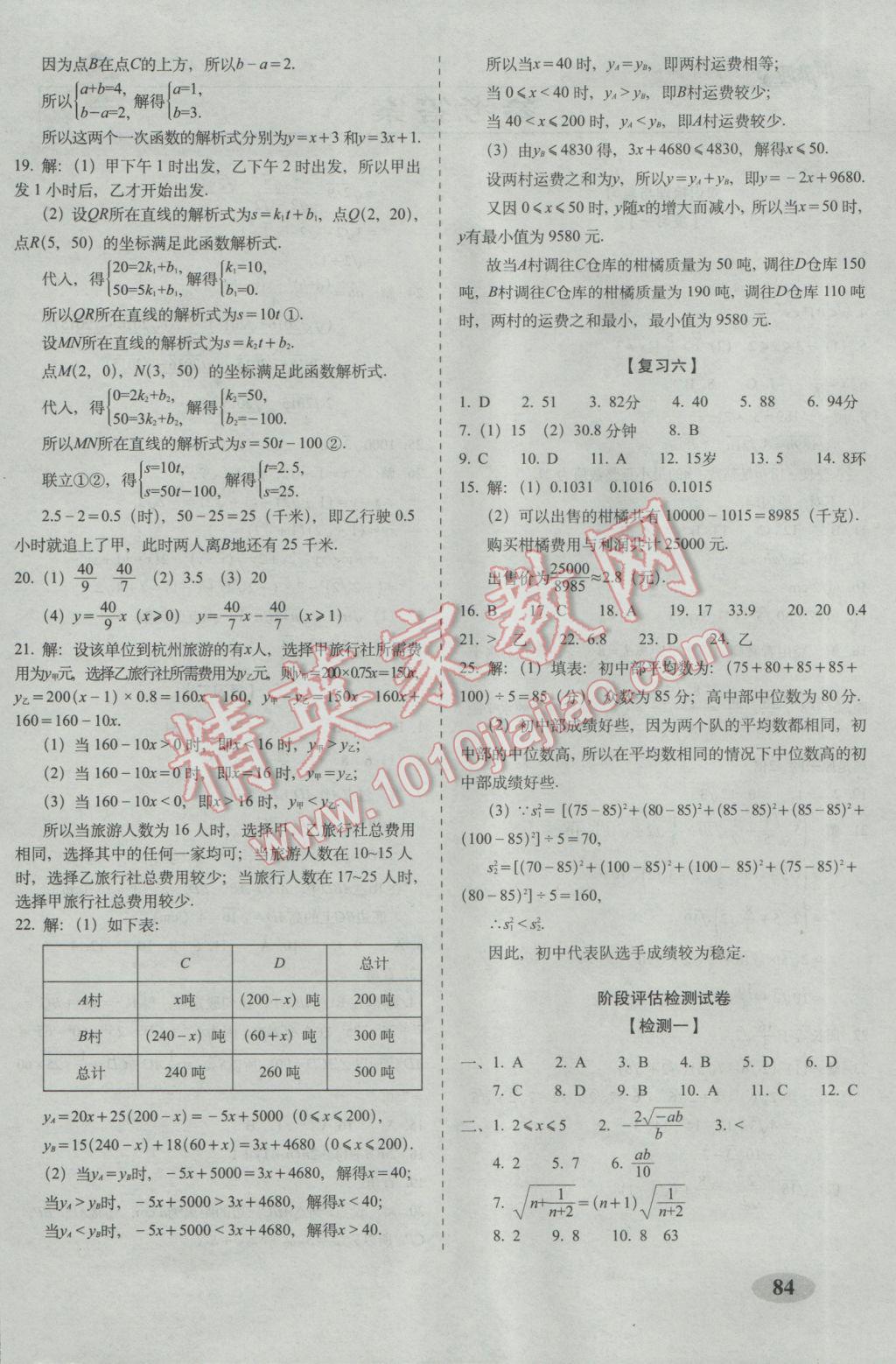 2017年聚能闯关期末复习冲刺卷八年级数学下册人教版 参考答案第4页