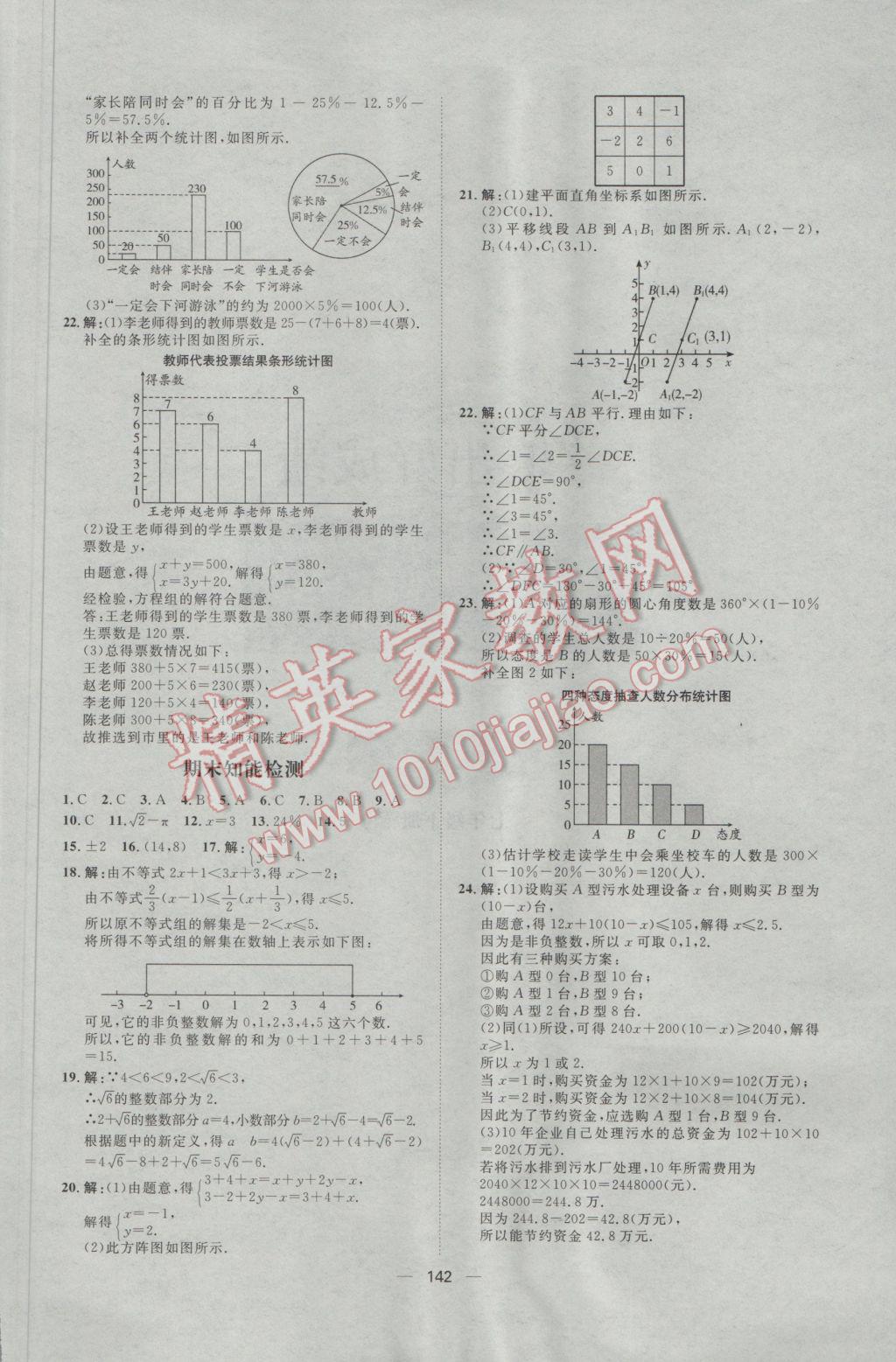 2017年練出好成績七年級數(shù)學下冊人教版 參考答案第22頁