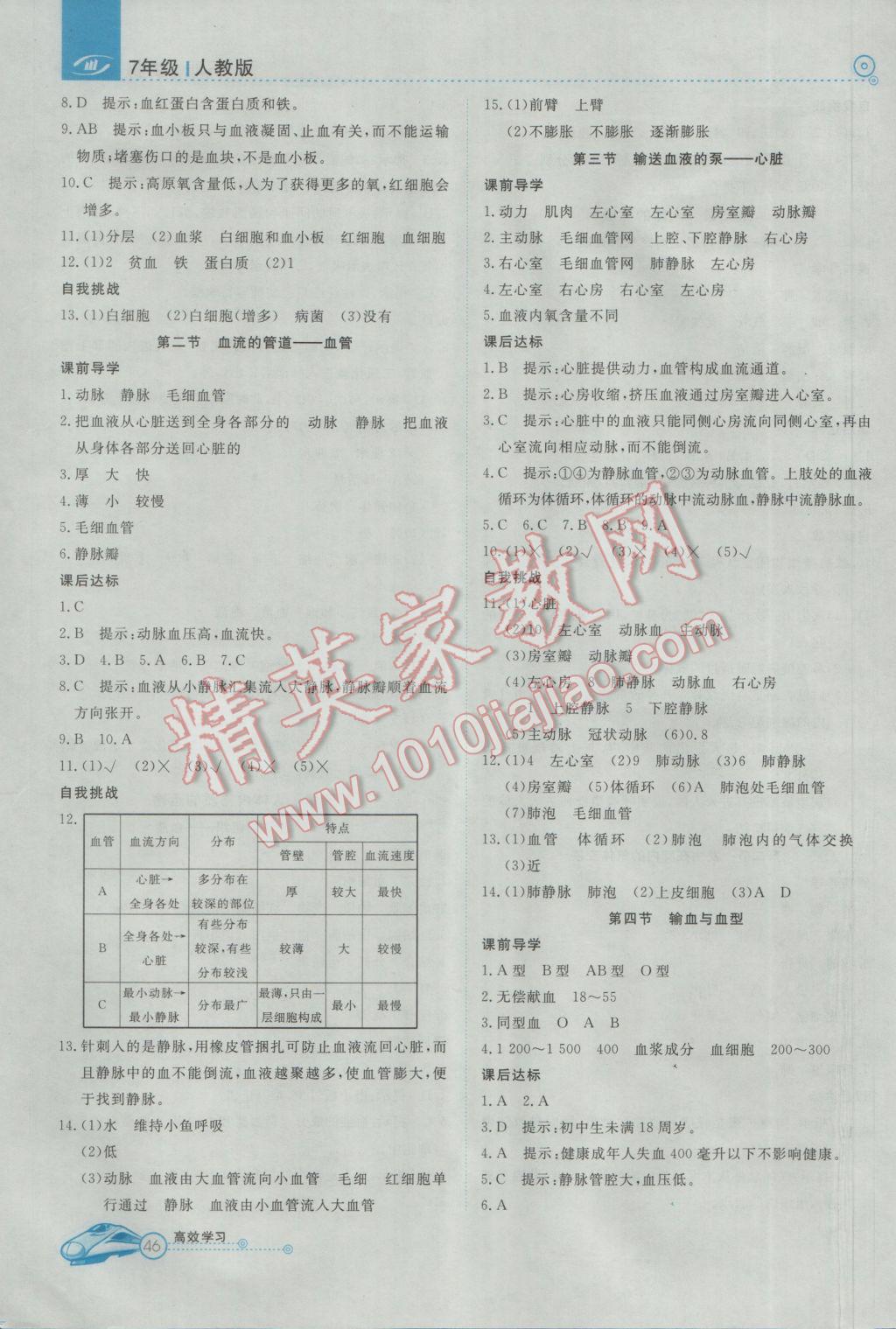 2017年高效通教材精析精練七年級生物下冊人教版 參考答案第4頁