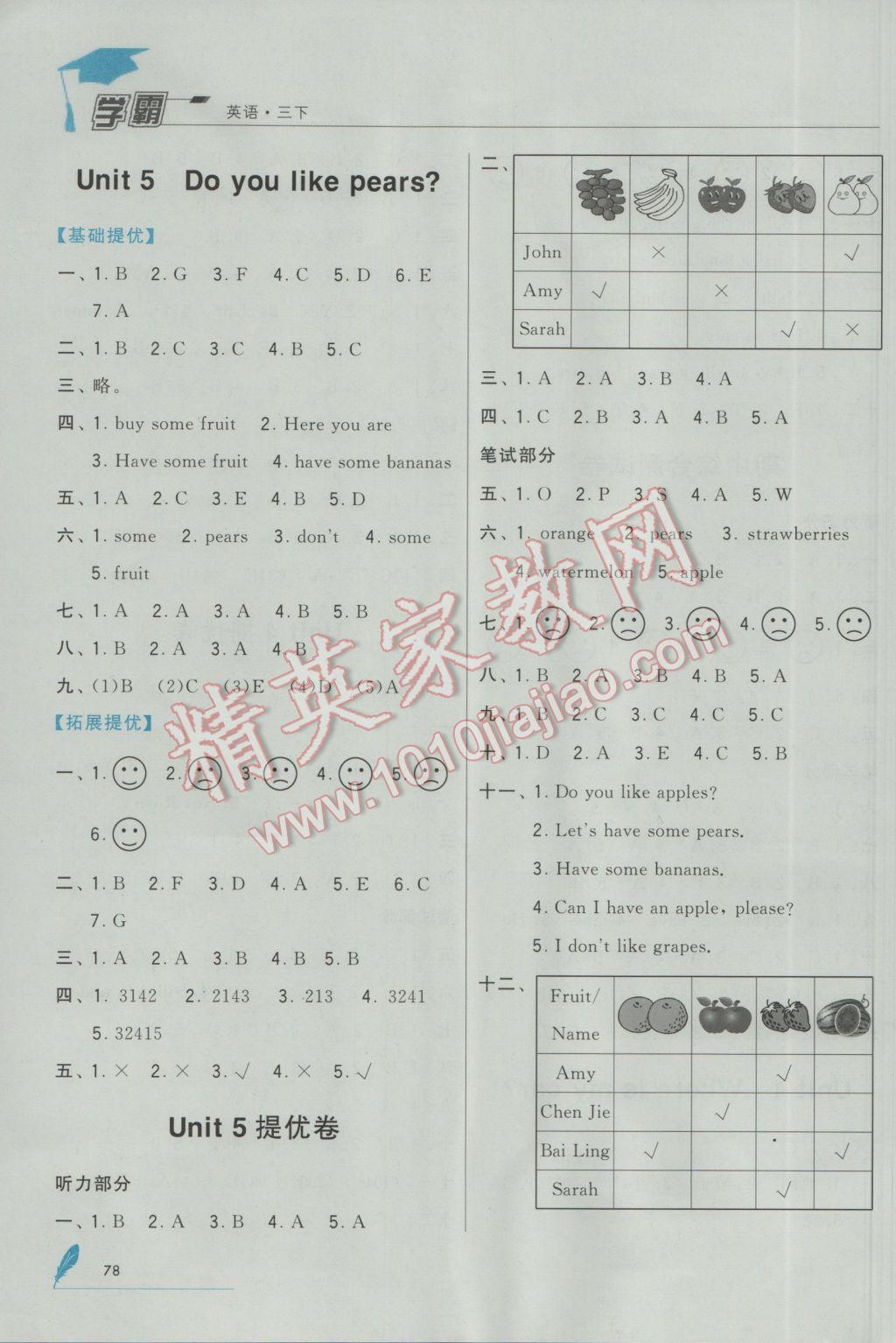 2017年經(jīng)綸學典學霸三年級英語下冊人教版 參考答案第8頁