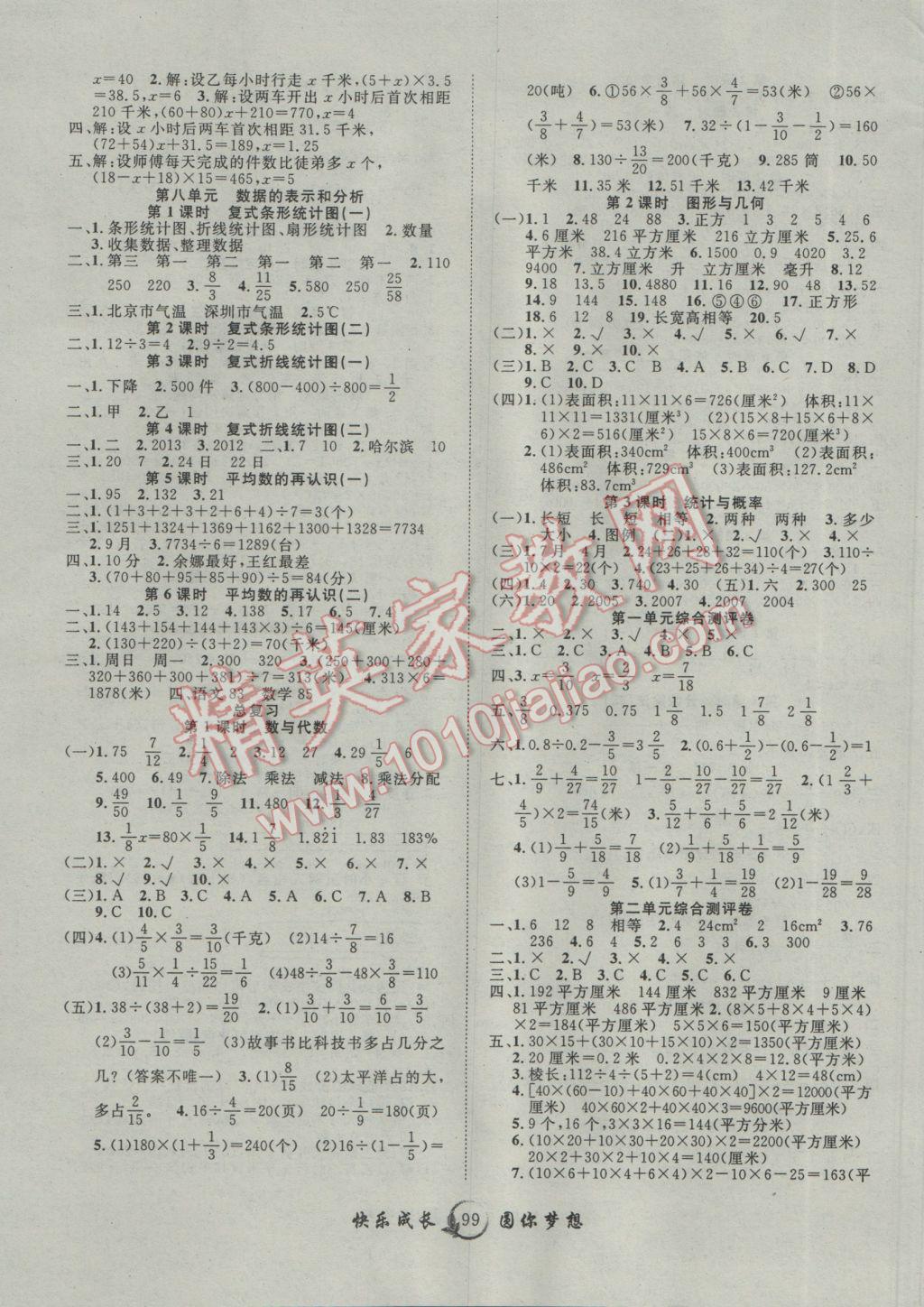 2017年優(yōu)質(zhì)課堂快樂成長五年級數(shù)學下冊北師大版 參考答案第3頁