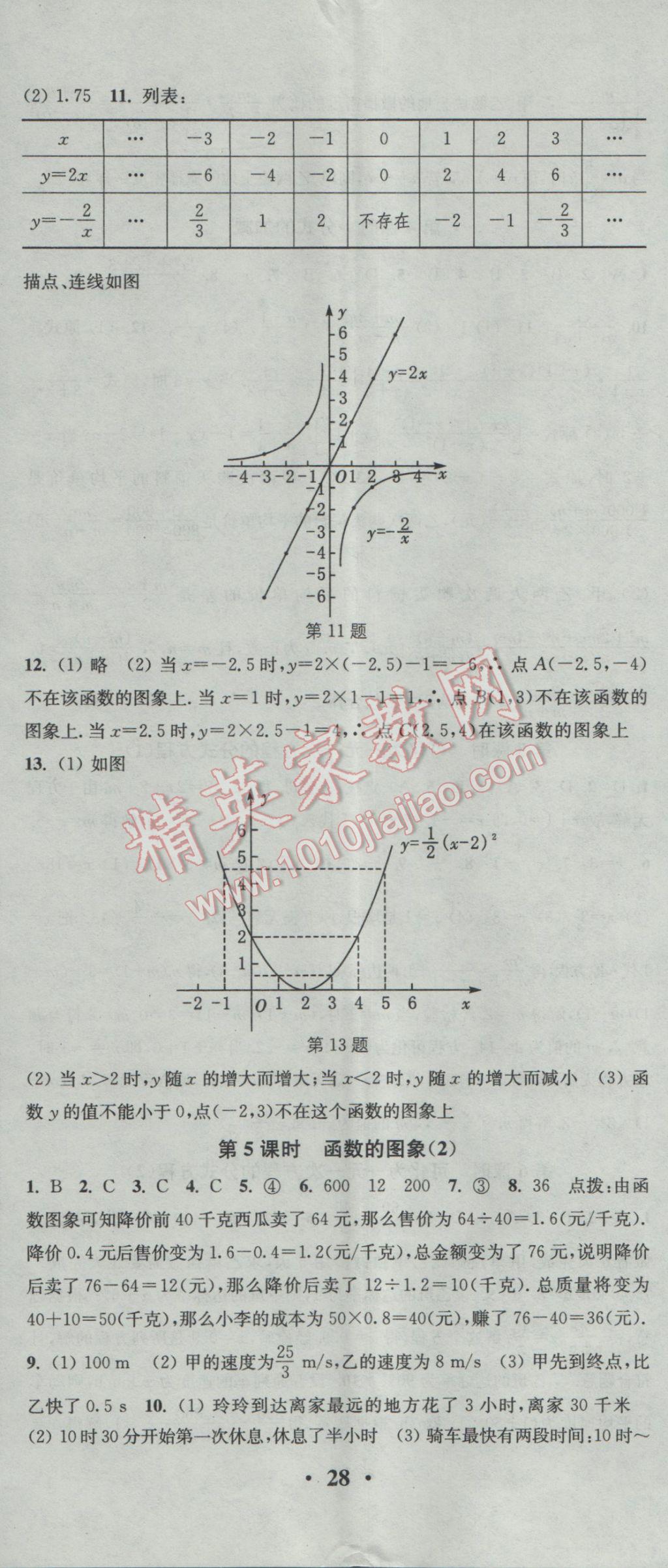 2017年通城学典活页检测八年级数学下册华师大版 参考答案第5页