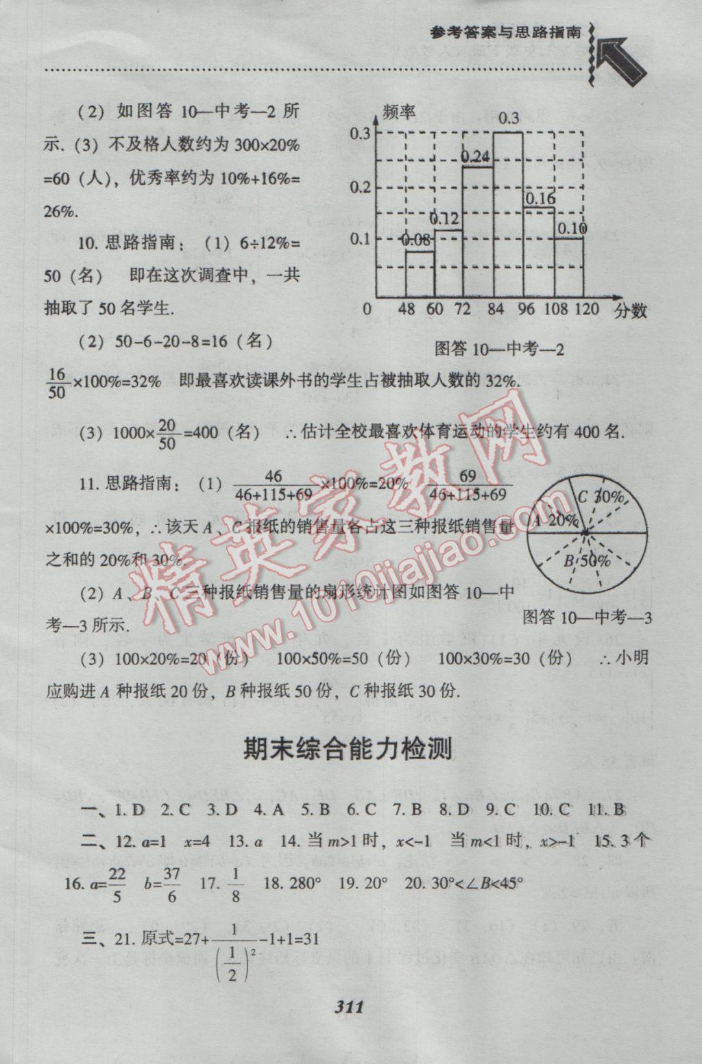 2017年尖子生題庫七年級數(shù)學(xué)下冊人教版 參考答案第83頁