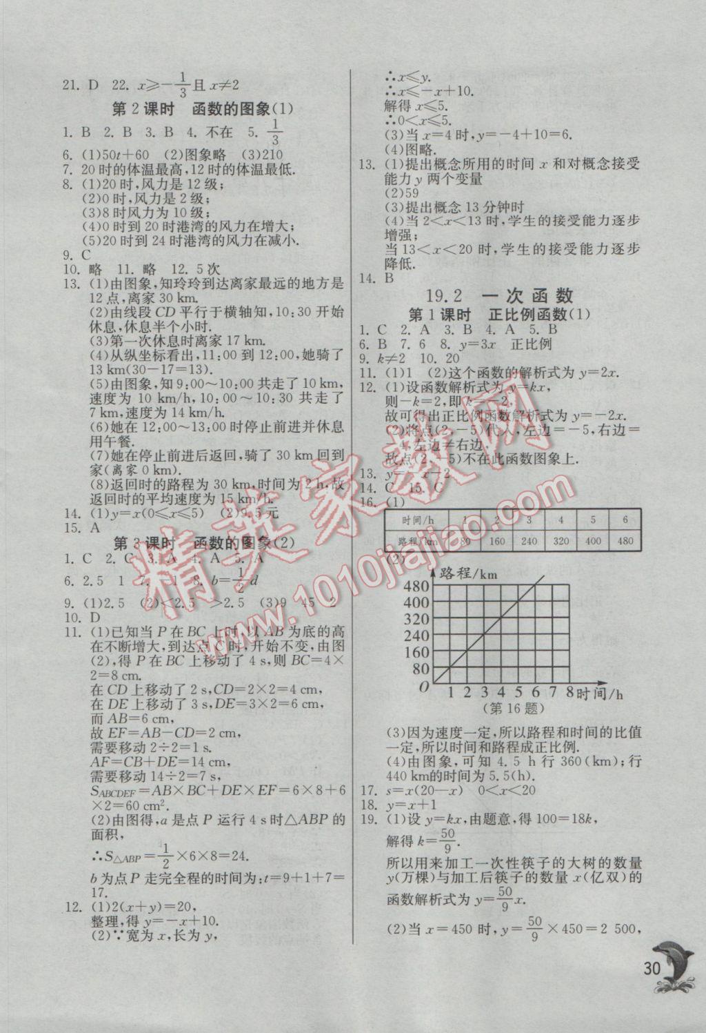 2017年實(shí)驗(yàn)班提優(yōu)訓(xùn)練八年級(jí)數(shù)學(xué)下冊(cè)人教版 參考答案第30頁(yè)