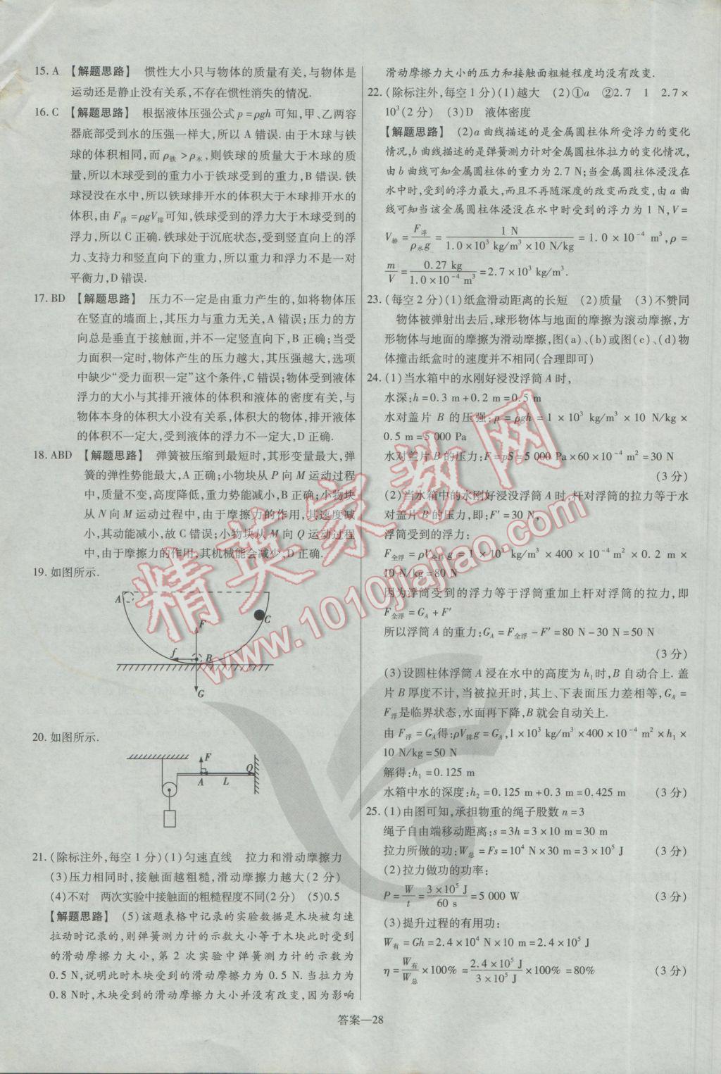 2017年金考卷活页题选名师名题单元双测卷八年级物理下册人教版 参考答案第28页