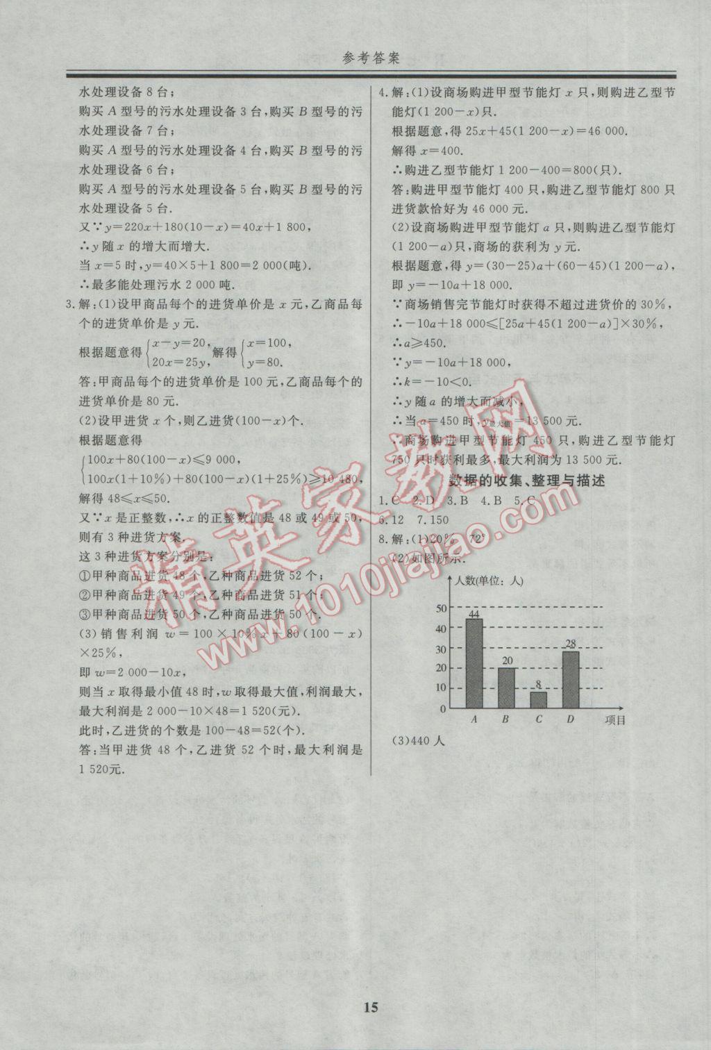 2017年自主訓練七年級數(shù)學下冊人教版 重難點及?？键c針對性訓練答案第27頁