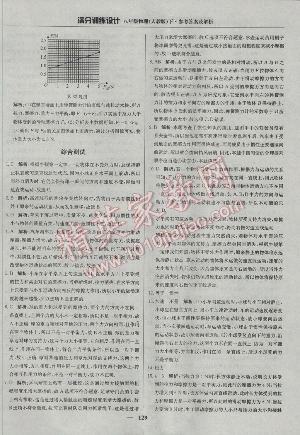 2017年滿分訓(xùn)練設(shè)計(jì)八年級(jí)物理下冊(cè)人教版 參考答案第10頁(yè)