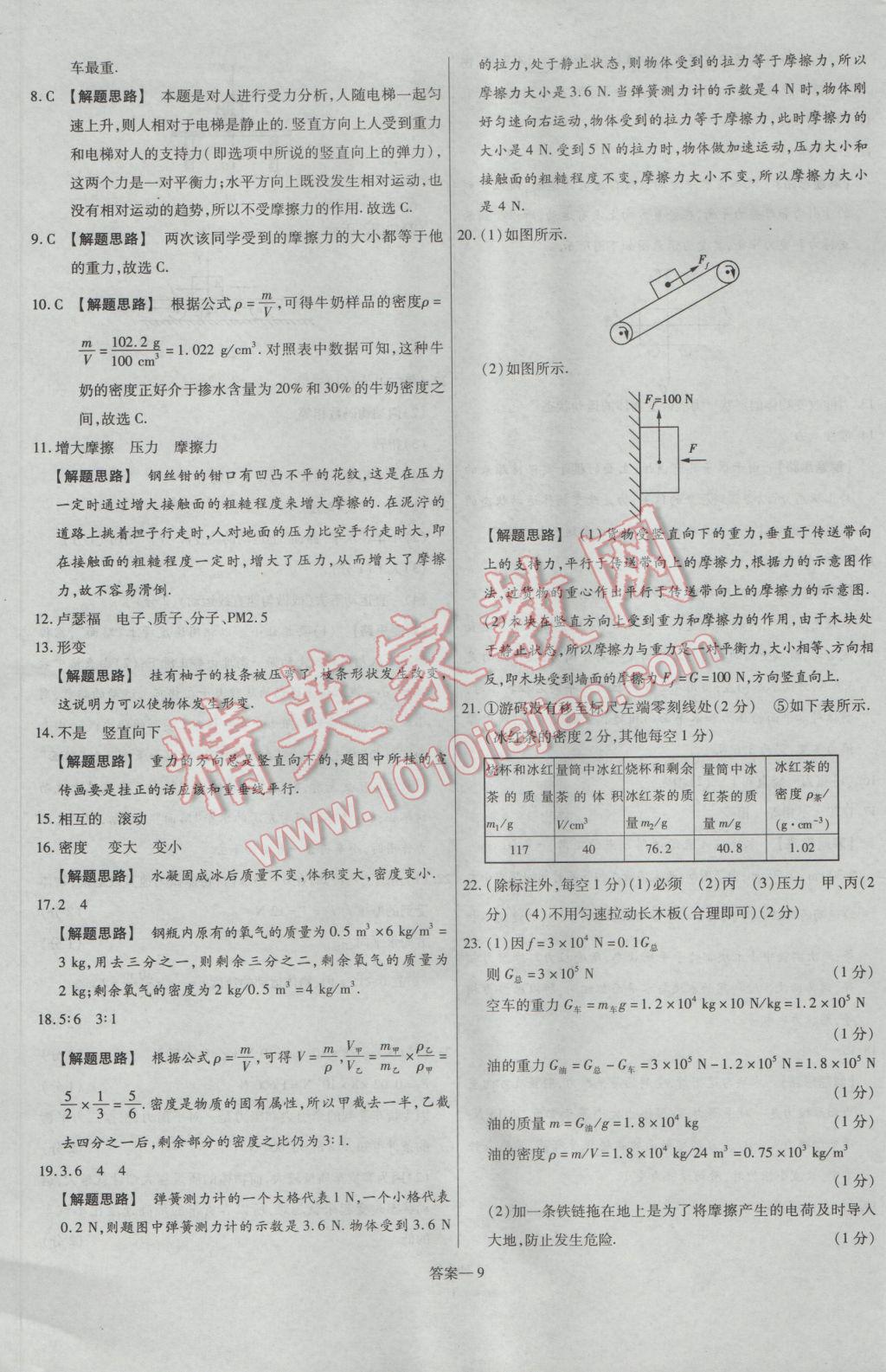 2017年金考卷活頁題選八年級物理下冊蘇科版 參考答案第9頁