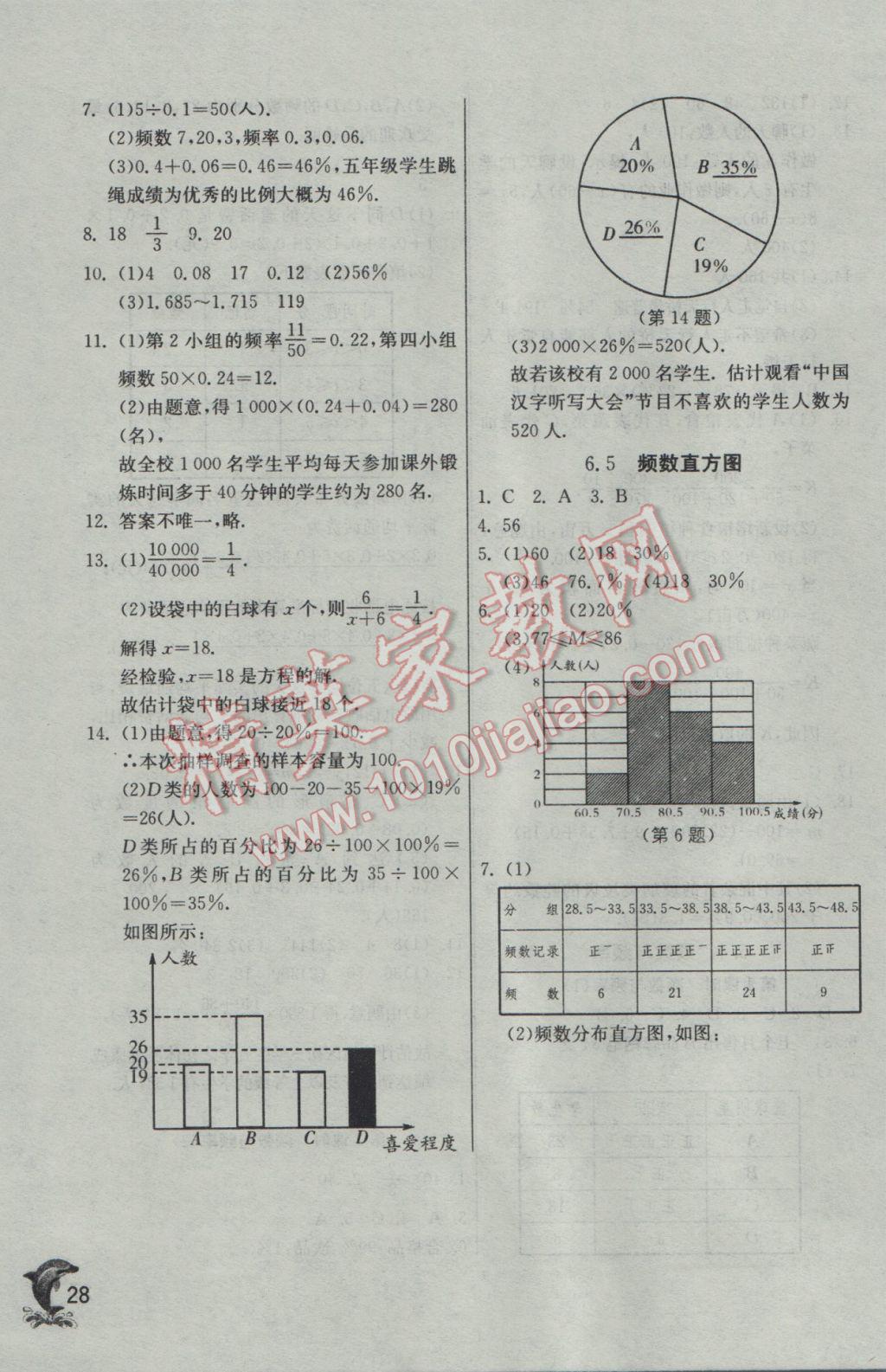 2017年實驗班提優(yōu)訓(xùn)練七年級數(shù)學(xué)下冊浙教版 參考答案第28頁