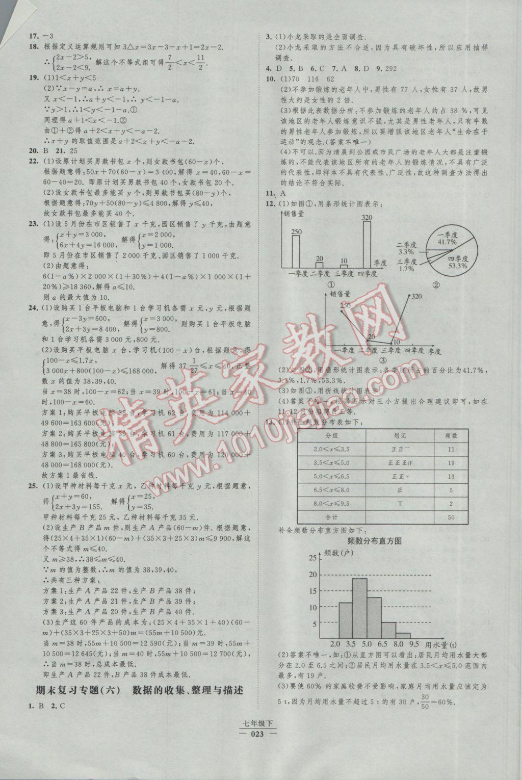 2017年经纶学典新课时作业七年级数学下册人教版 参考答案第23页