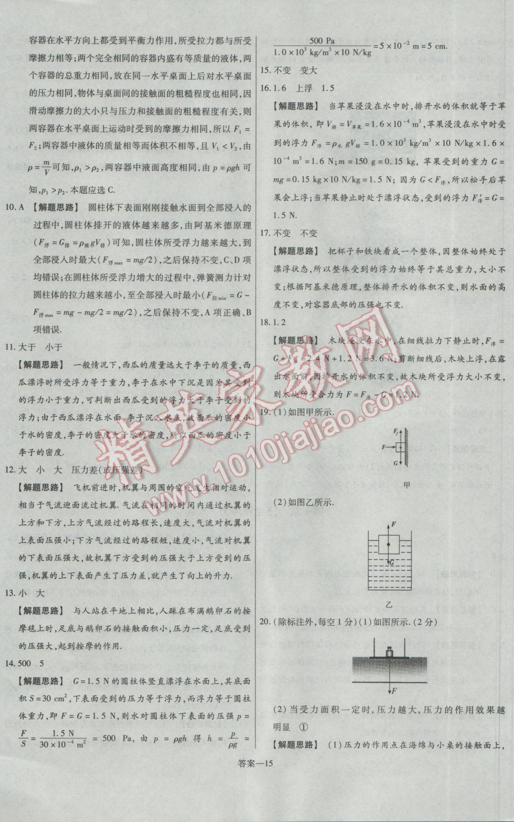 2017年金考卷活頁題選八年級物理下冊蘇科版 參考答案第15頁