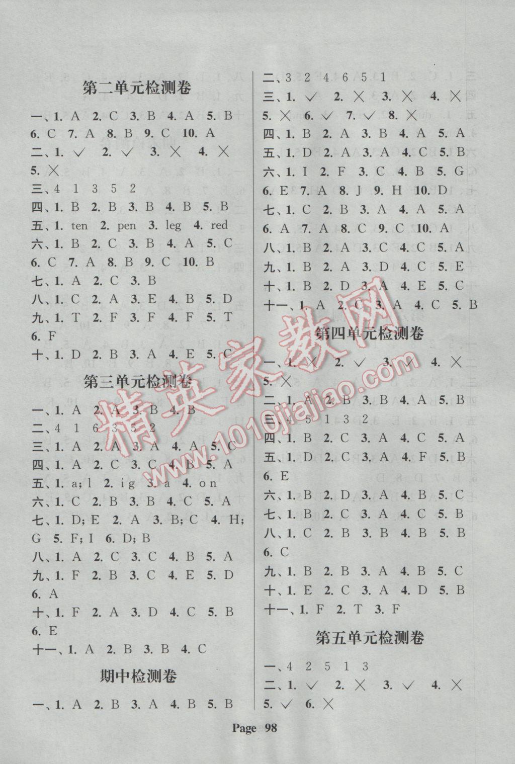 2017年通城學典課時新體驗三年級英語下冊人教PEP版 參考答案第14頁