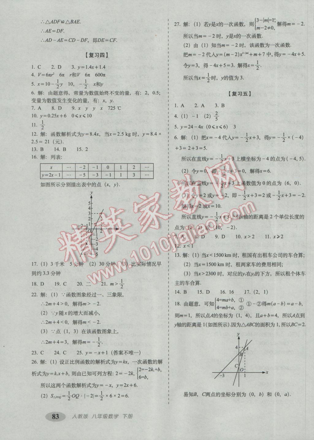 2017年聚能闯关期末复习冲刺卷八年级数学下册人教版 参考答案第3页