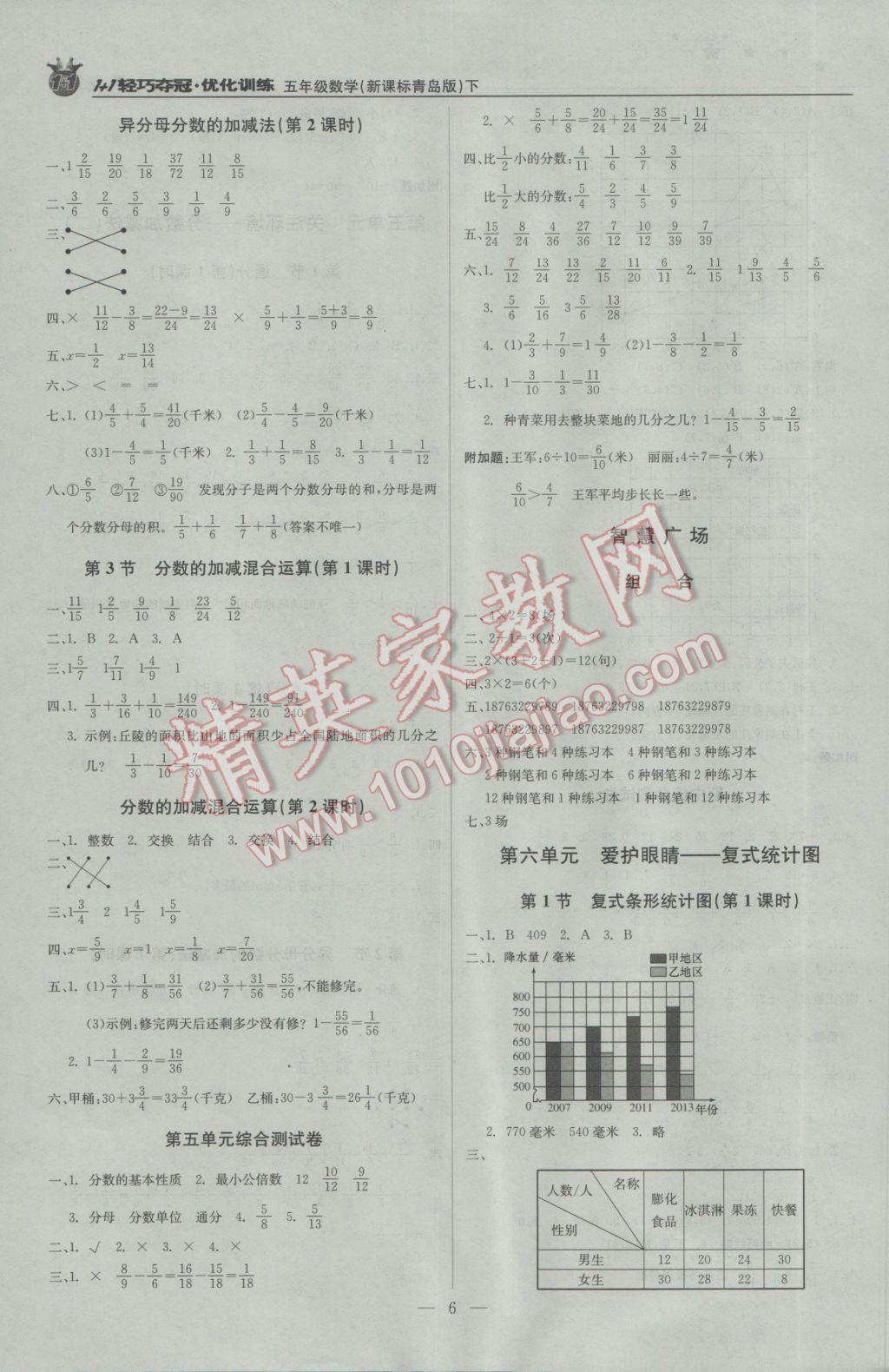 2017年1加1轻巧夺冠优化训练五年级数学下册青岛版银版 参考答案第6页