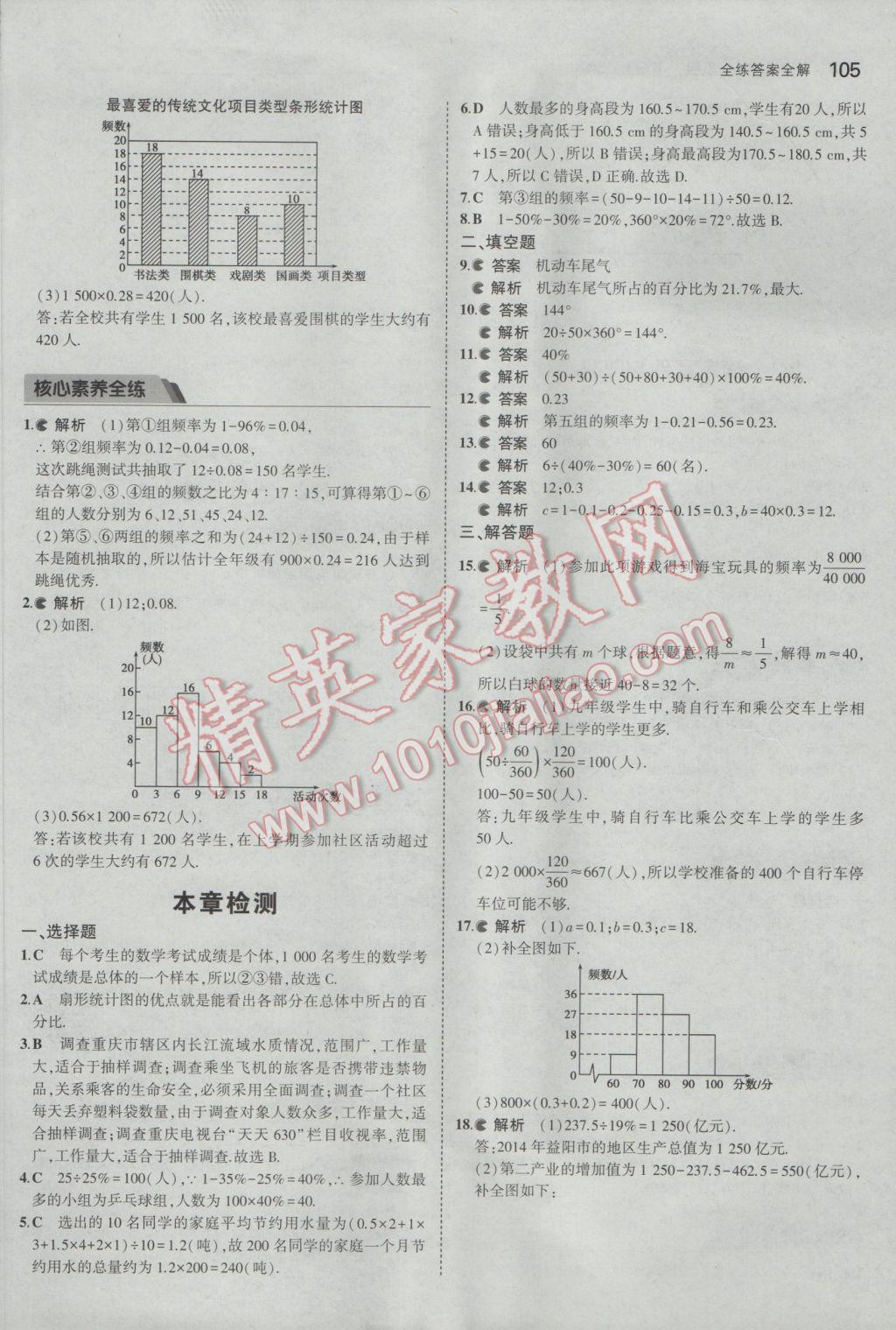 2017年5年中考3年模拟初中数学八年级下册苏科版 参考答案第5页