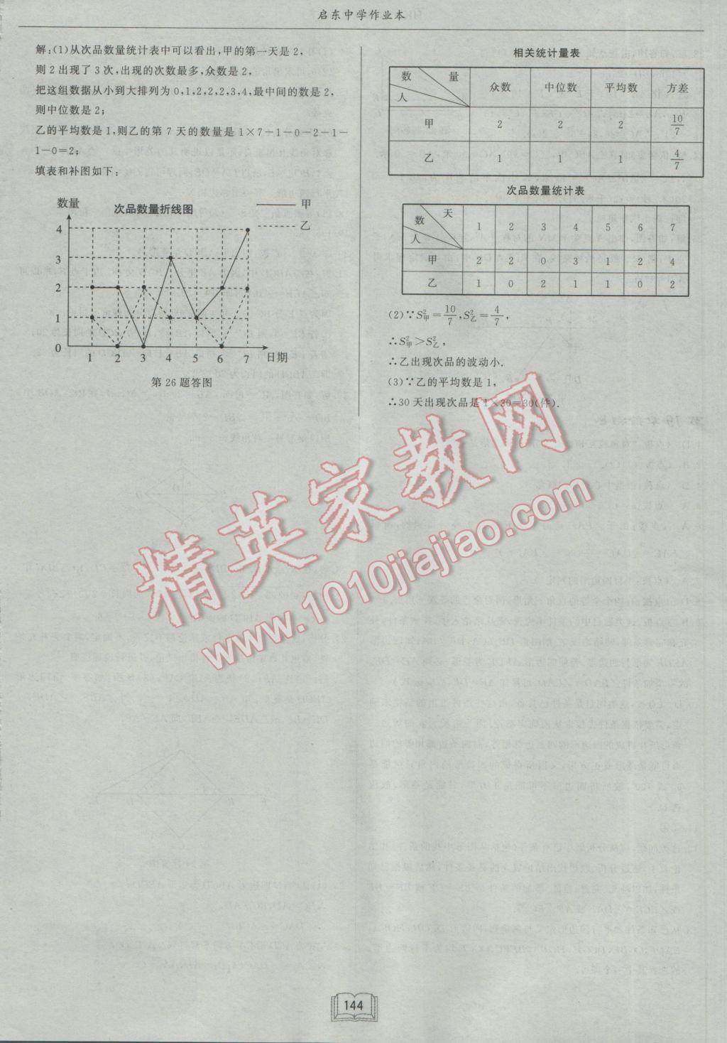 2017年啟東中學作業(yè)本八年級數(shù)學下冊滬科版 參考答案第36頁