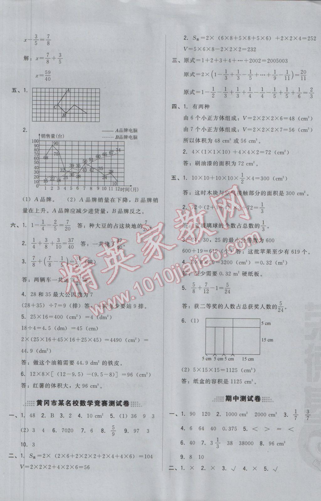 2017年好卷五年級(jí)數(shù)學(xué)下冊(cè)人教版 參考答案第5頁