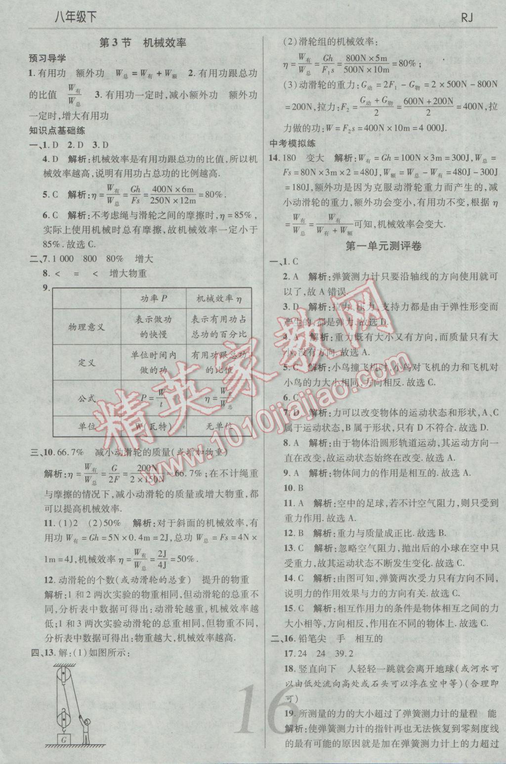 2017年一線調(diào)研學(xué)業(yè)測(cè)評(píng)八年級(jí)物理下冊(cè)人教版 參考答案第16頁(yè)