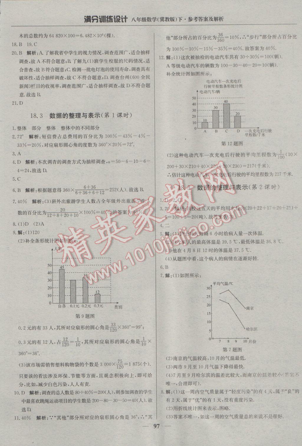 2017年滿分訓(xùn)練設(shè)計八年級數(shù)學(xué)下冊冀教版 參考答案第2頁