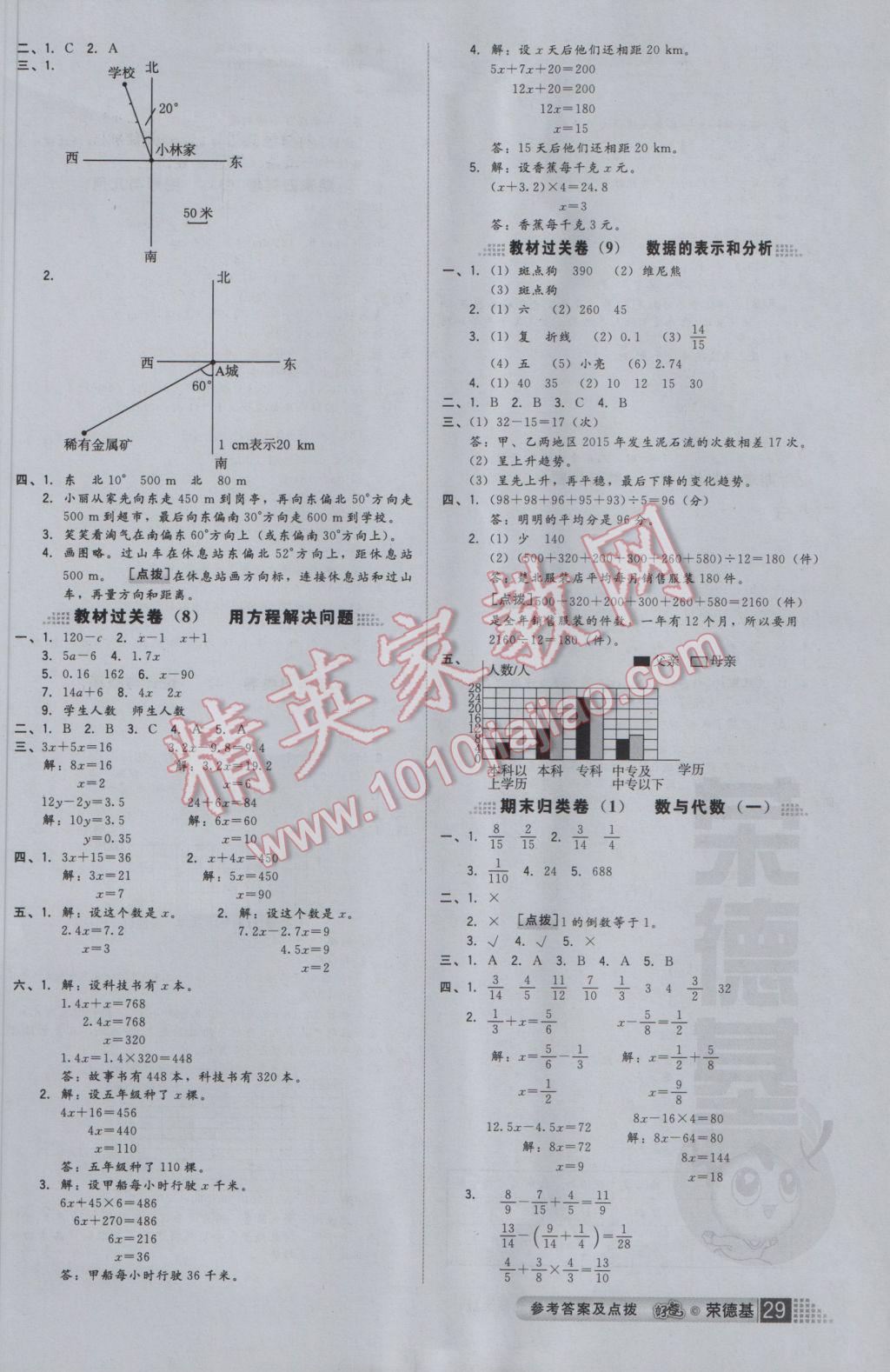 2017年好卷五年級(jí)數(shù)學(xué)下冊(cè)北師大版 參考答案第3頁(yè)