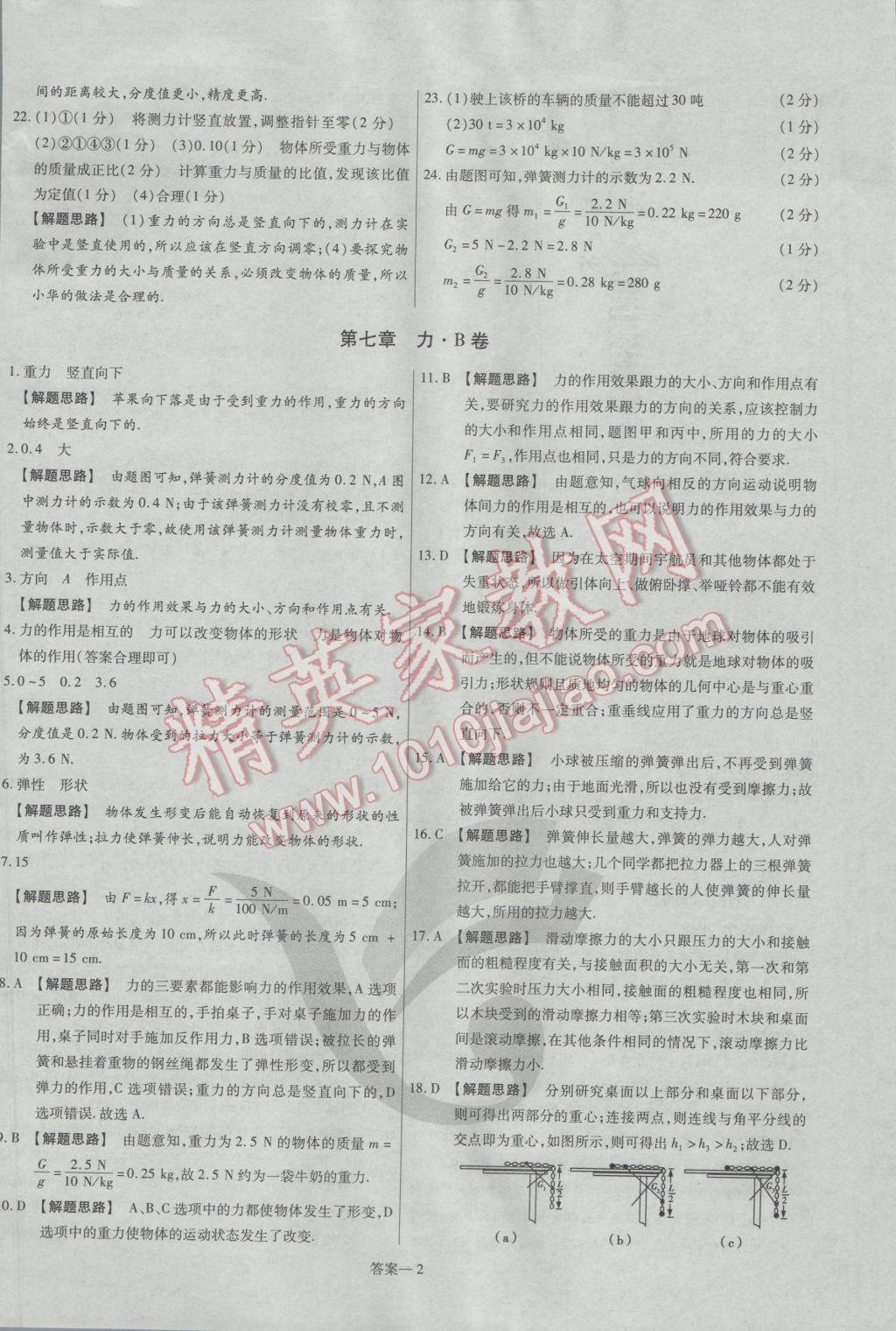 2017年金考卷活页题选名师名题单元双测卷八年级物理下册人教版 参考答案第2页