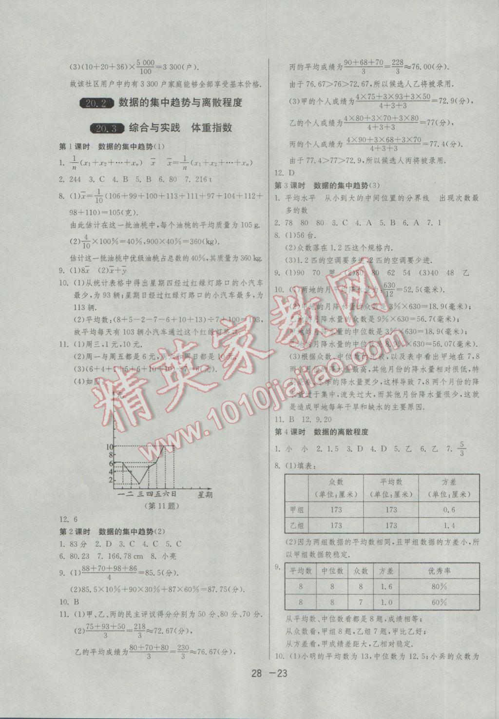 2017年1课3练单元达标测试八年级数学下册沪科版 参考答案第23页